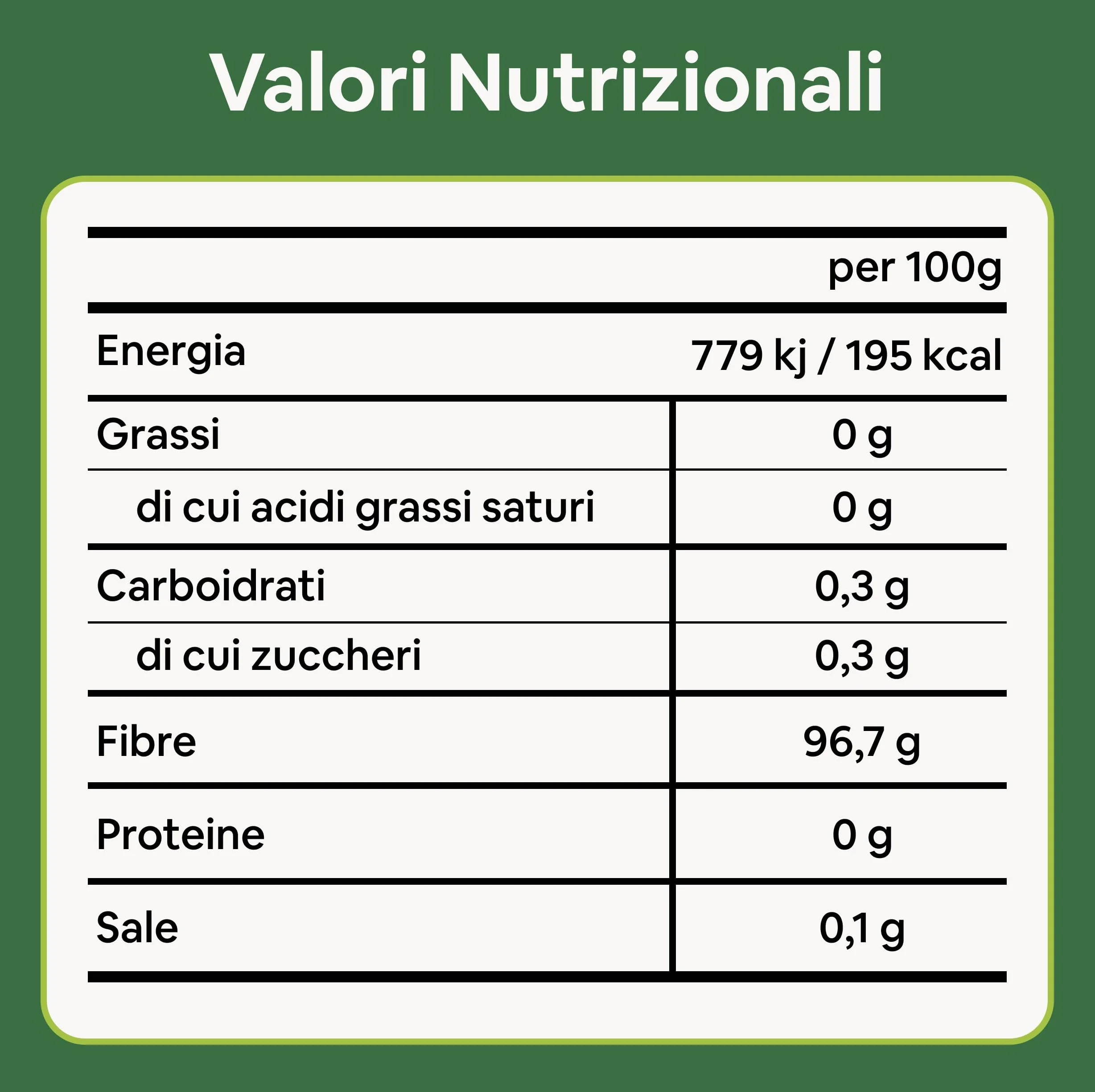 Inulina a Catena Lunga 1 Kg - Inulina di Cicoria in Polvere 100% Pura - Fibra Prebiotica Naturale, Vegana, Senza Glutine