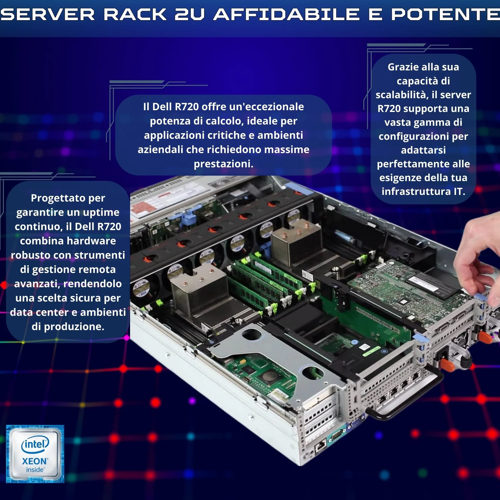 Dell R720 Server Rack 8x SFF 2x Xeon 10-Core E5-2660 V2 128GB RAM DDR3 2x 3TB SAS H710 Ctrl 2xPSU Windows Server 2022