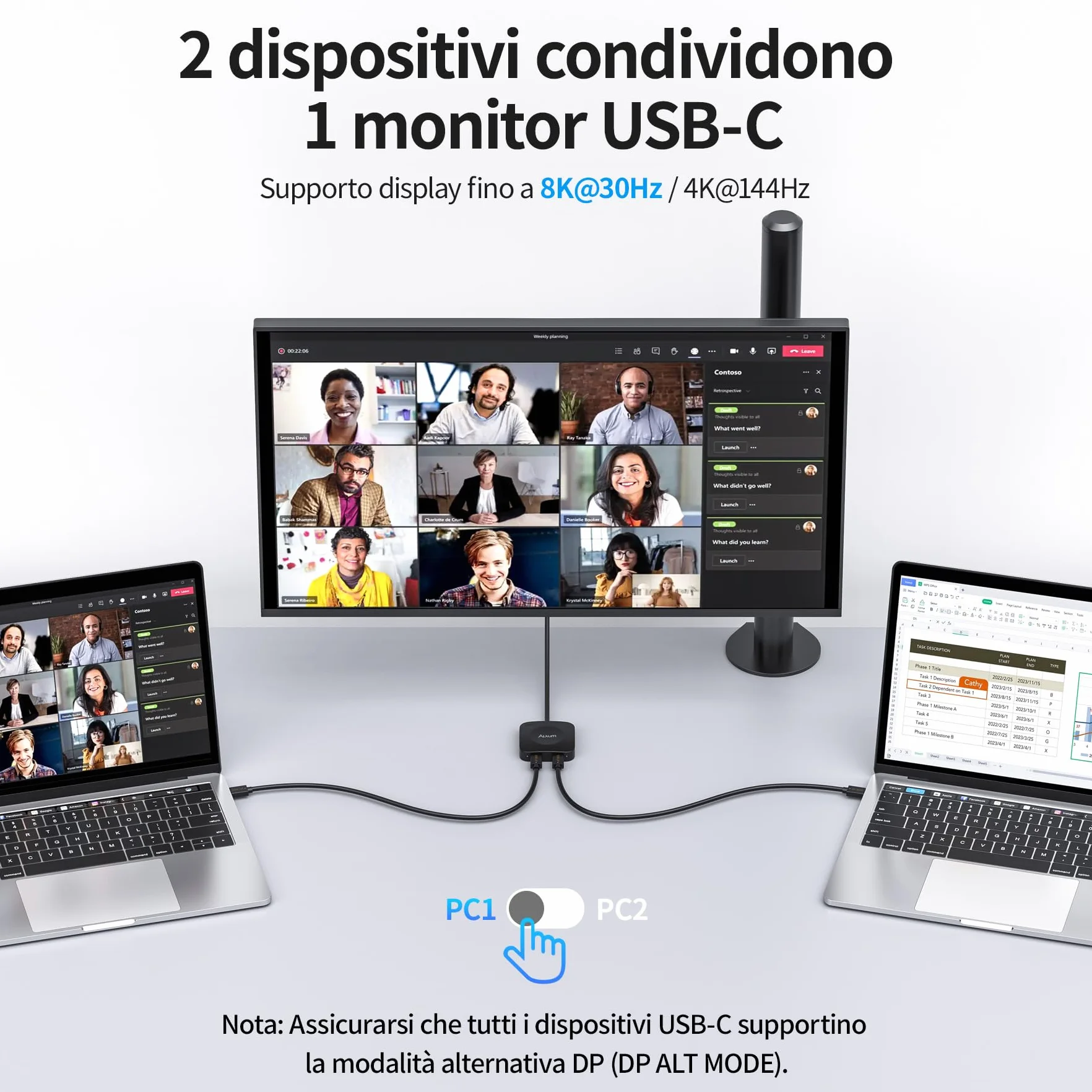 Alxum Switch USB-C 20Gbps a 2 computer, selettore per monitor/dock USB-C/Thunderbolt 4, supporto 8K@30Hz / 4K@144Hz, ricarica PD 3.1 140W, con telecomando. Per laptop gaming, tablet e smartphone.