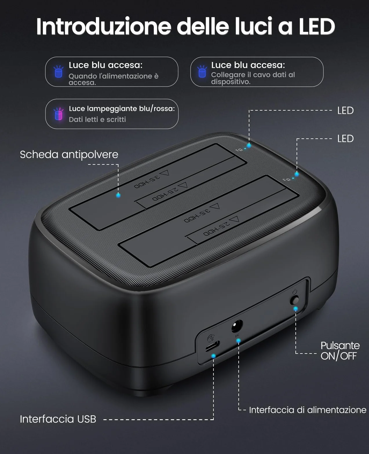 ORICO Dual Bay Docking Station USB 3.2 Gen1 per HDD SSD SATA 2,5 e 3,5 Pollici, Case Esterno Fino a 40TB con UASP (DD28C3)