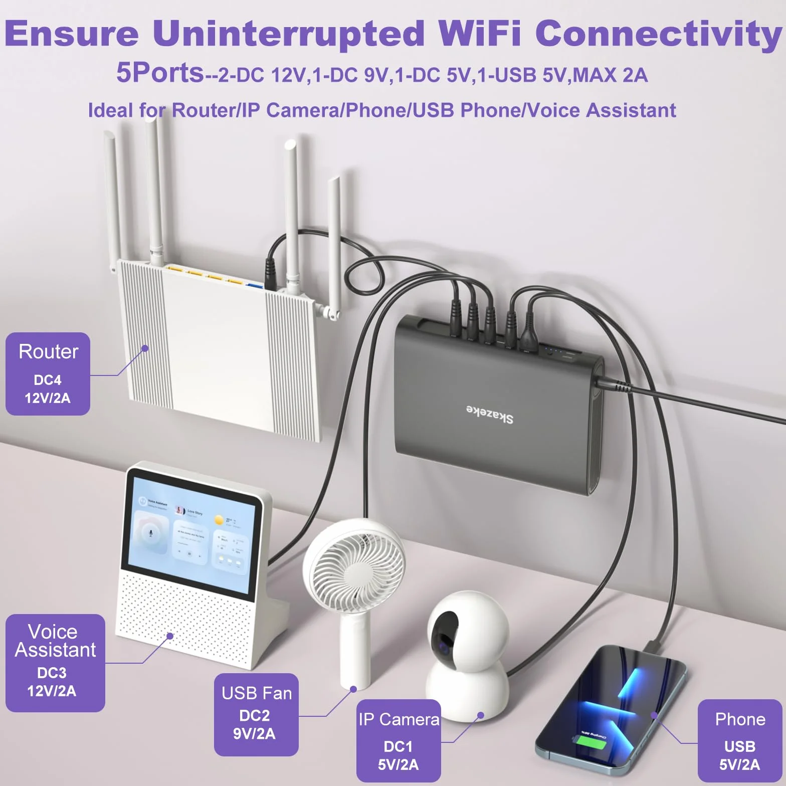 Mini UPS, Skazeke Gruppo di continuità da 27000mAh con uscita DC USB 5V/2A DC 5V/9V/12V/2A, batteria di backup dell'alimentazione per router, modem, videocamera di sicurezza