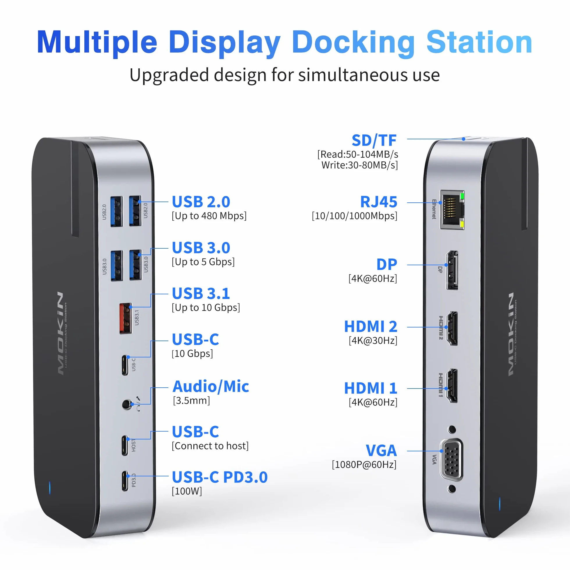 MOKiN Laptop Docking Station 2 HDMI USB C, 16 in 1 Dock con Dual Monitor Display con 4K 2 HDMI, DP, VGA, RJ45, SD/TF, 100W PD, Audio für Dell Surface HP Lenovo