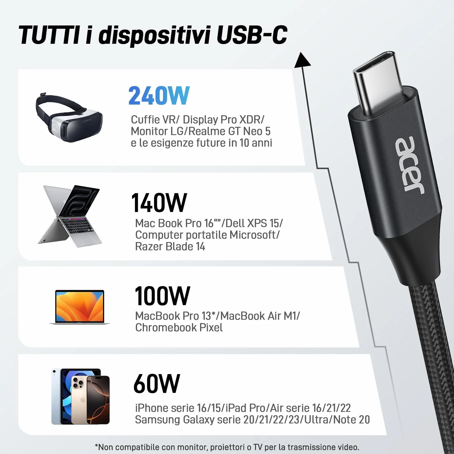 Acer Cavo USB C 240W 3m, Cavo USB C a USB C Carica rapida, Caricatore Tipo C Nylon Braided Compatibile con iPhone 17 16 Samsung S23 Ultra iPad Air MacBook Pro Google Pixel 7 ecc.