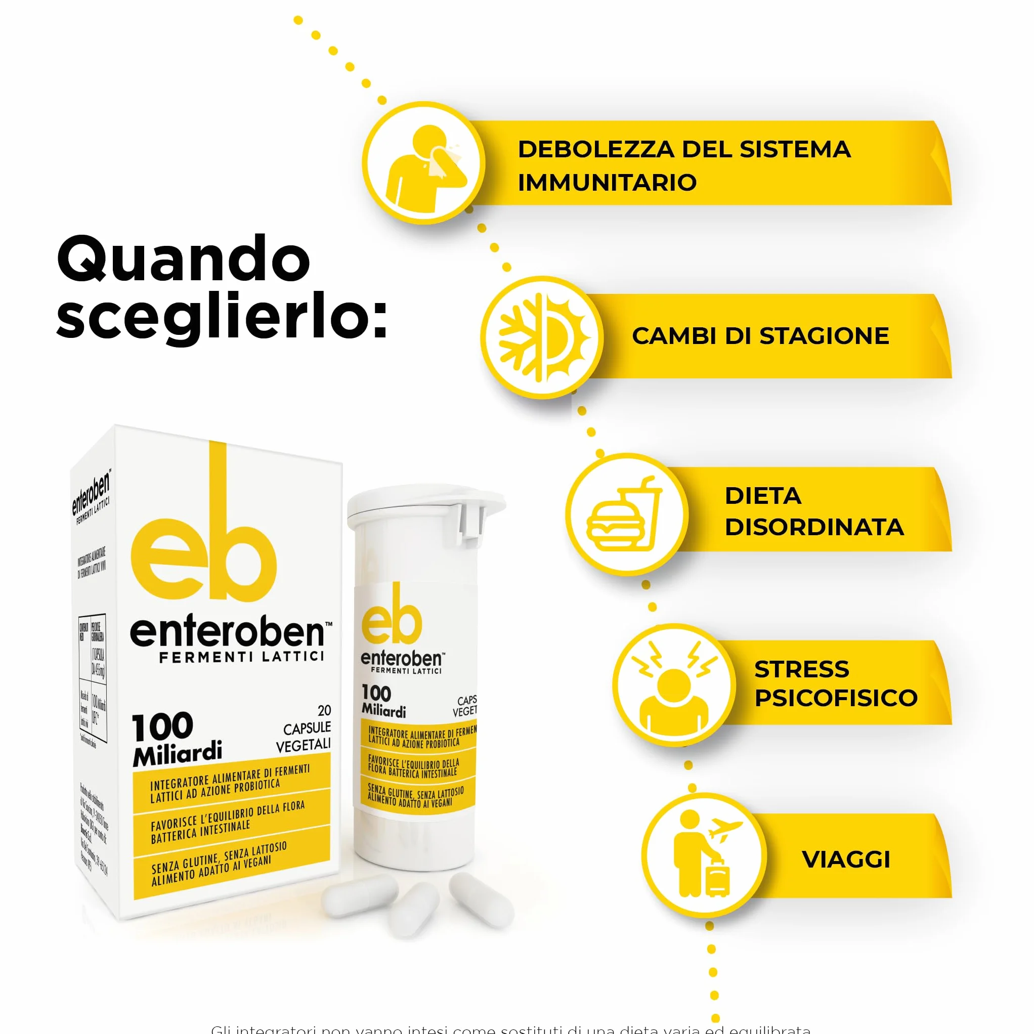 Integratore Alimentare Fermenti Lattici Probiotico 100 MLD 20 Capsule