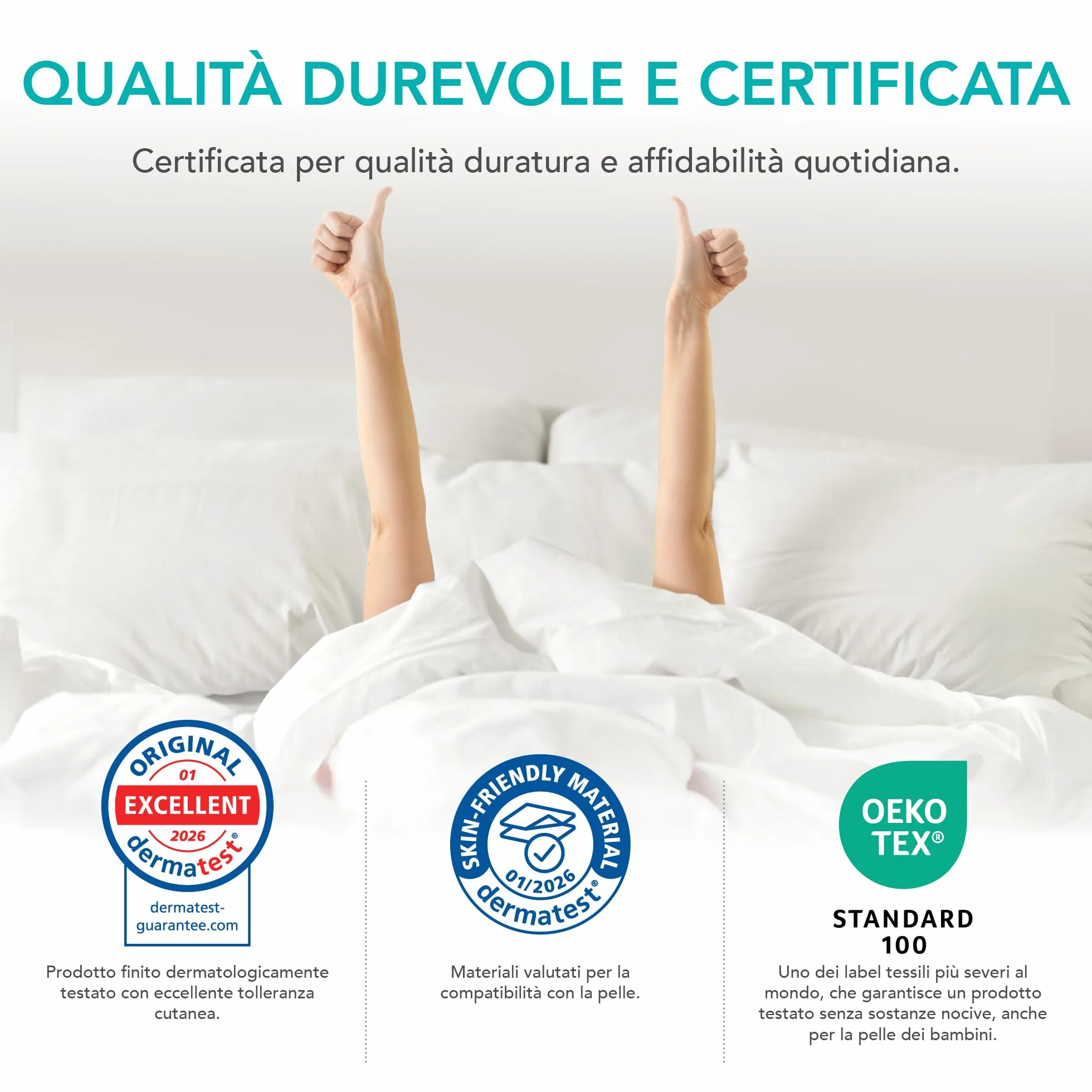 Traversa Incontinenza Lavabile 75x90 cm Proteggi Materasso Impermeabile OEKO-TEX Alta Assorbenza Riutilizzabile Adulti
