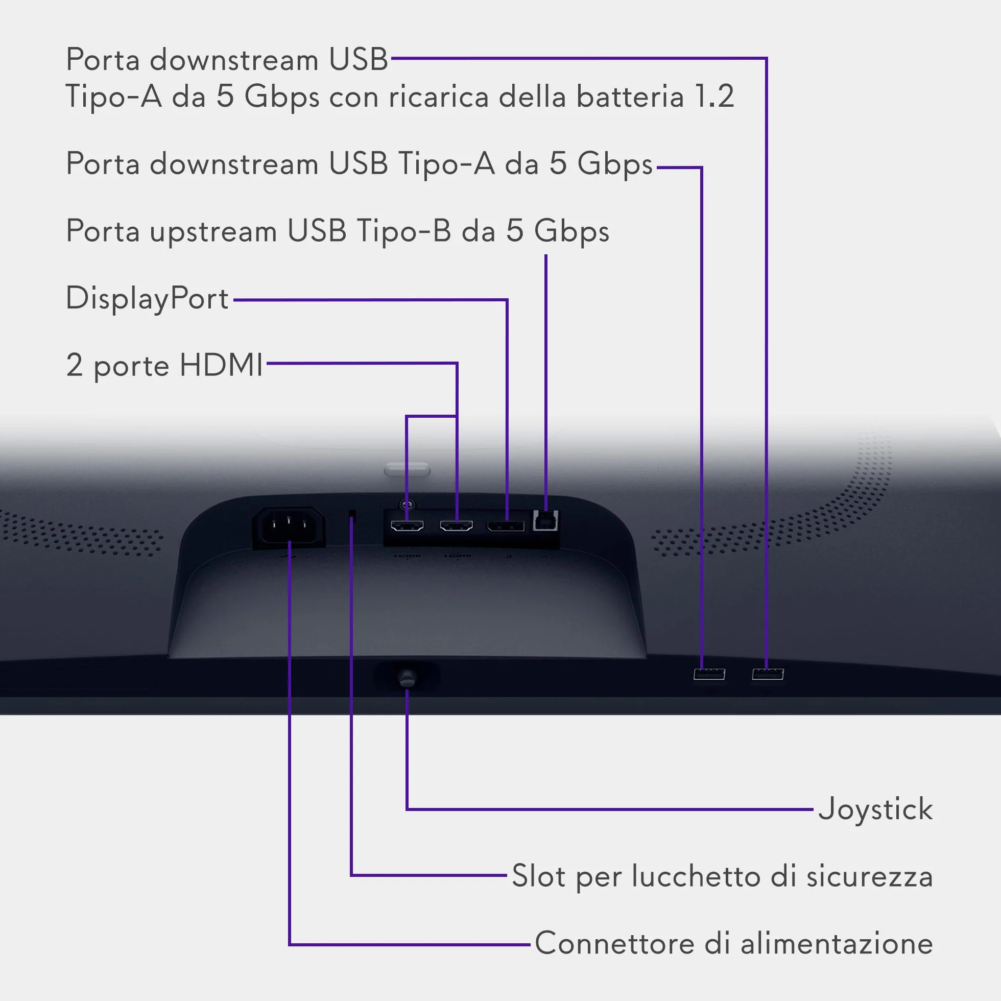 Alienware 27 Monitor Gaming - AW2725DM, QHD (2560x1440), 180Hz, Fast IPS, 1ms, NVIDIA G-SYNC Compatible, AMD FreeSync, 95% DCI-P3, HDR400, DisplayPort, 2 HDMI, 3 USB, 3 Anni di Garanzia