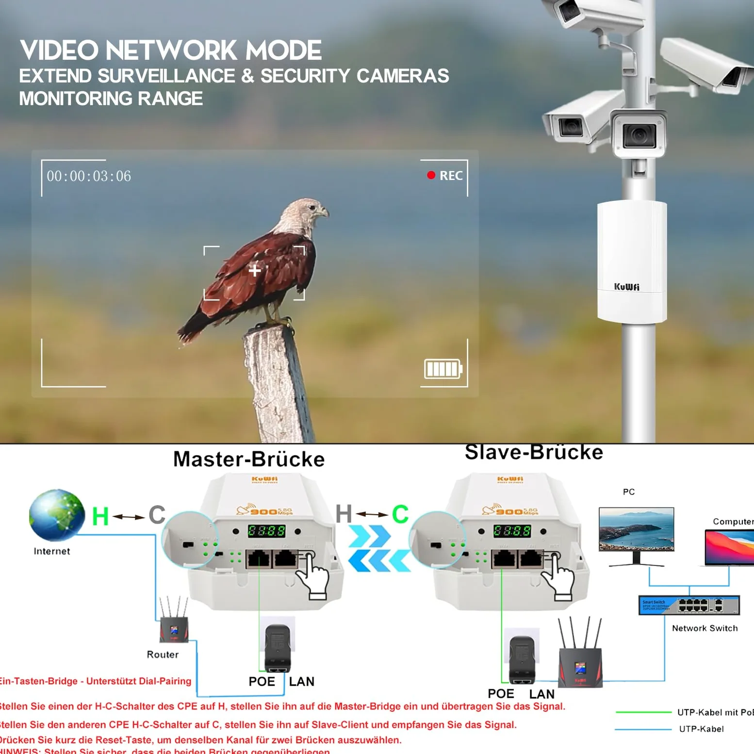 KuWFi Bridge WLAN 5,8 GHz, 900 Mbps Outdoor Wireless Bridges, 2 KM Point to Point WiFi Bridges,12 dBi Antenna 24 V PoE, IP65 Impermeabile Network Bridge per router Starlink/fotocamere/giardino/fienile