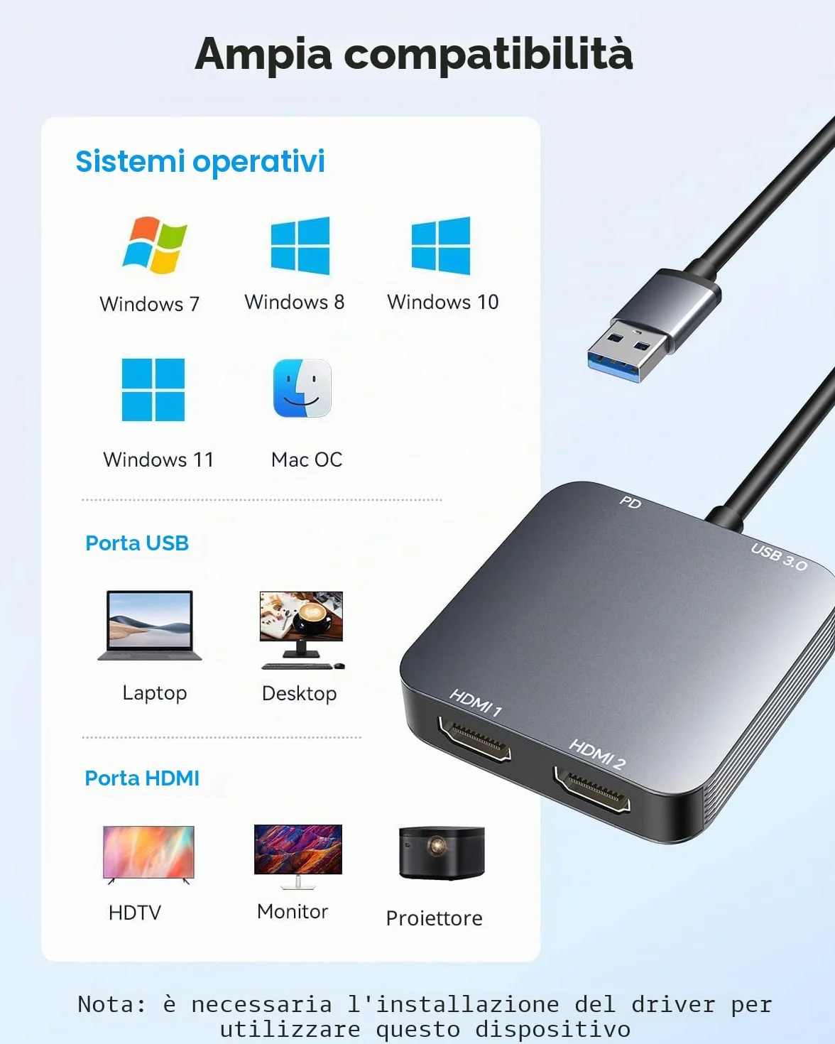 ABLEWE Adattatore da USB 3.0 a doppia HDMI con porta USB 3.0 4 in 1, cavo convertitore da HDMI a USB audio video grafico per computer portatile, monitor desktop TV, compatibile con Mac OS, Windows