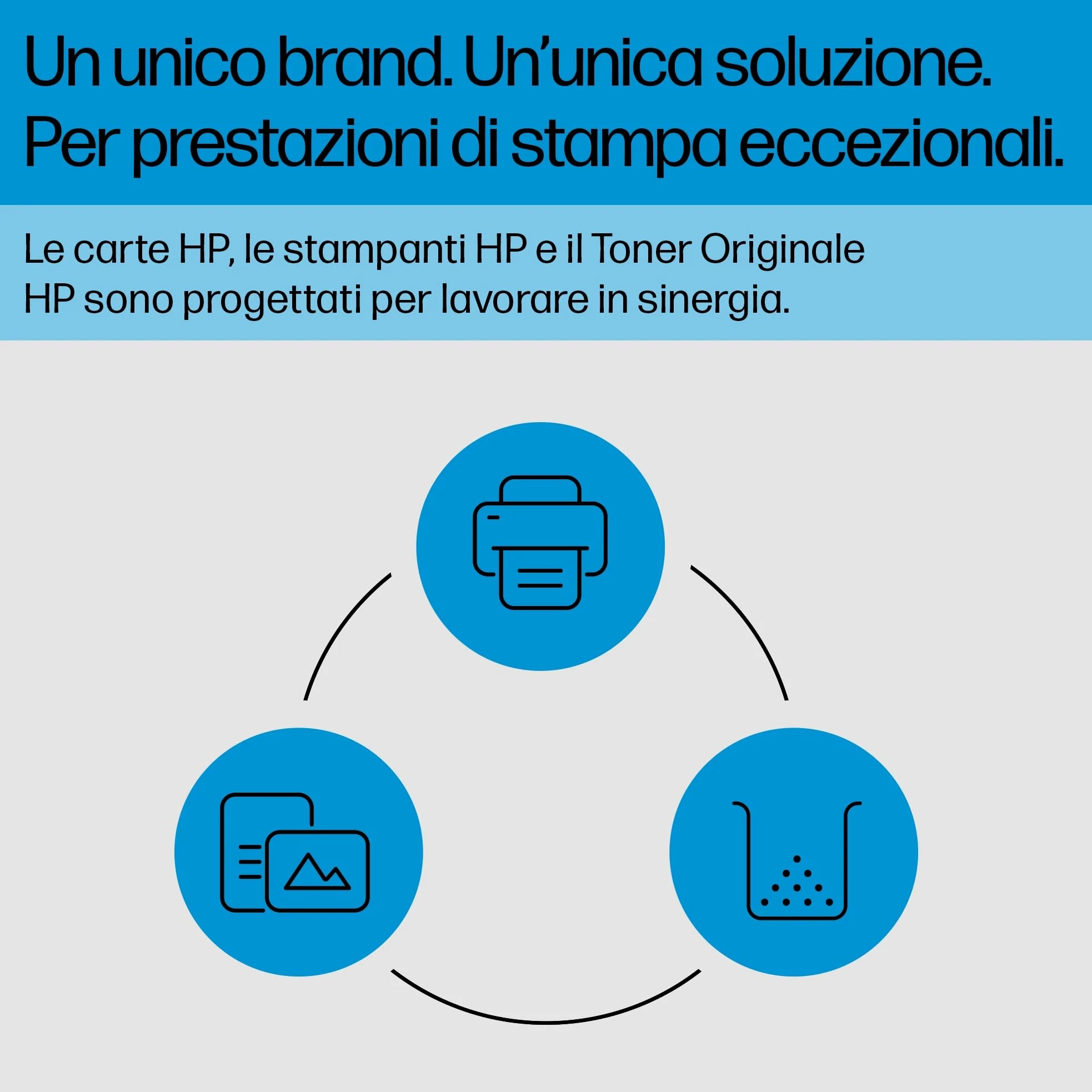 HP 219A W2191A Ciano, Cartuccia Toner Originale da 1200 Pagine, Capacità Standard, Compatibile con le Stampanti LaserJet Pro serie 3202 e 3302