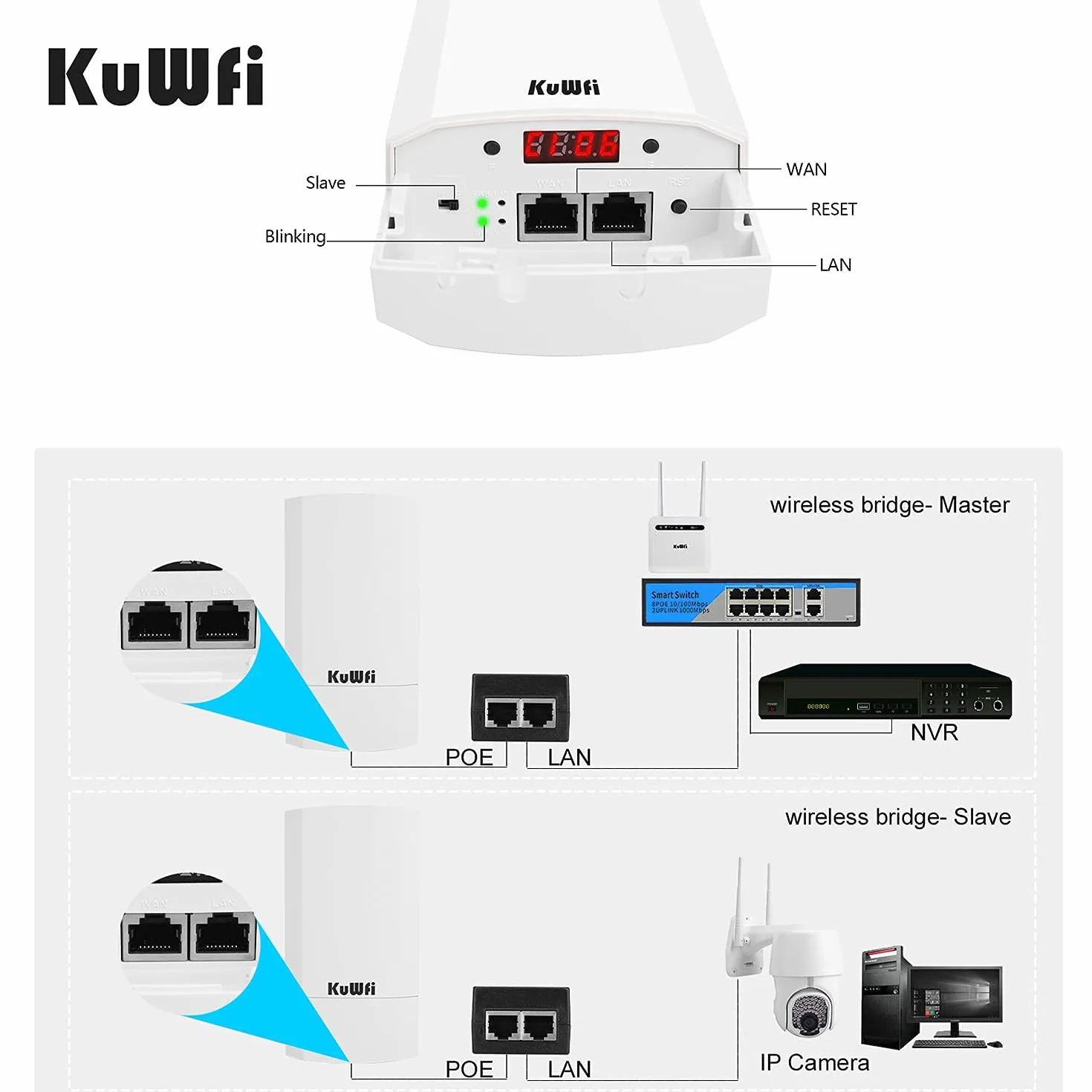 Accesso Point Esterno, KuWFi 300 Mbps Wireless Bridge/CPE Point-to-Point per Interni ed Esterni Supporta 1 KM di Distanza per Trasmissione Remota PTP, Applicazione PTMP