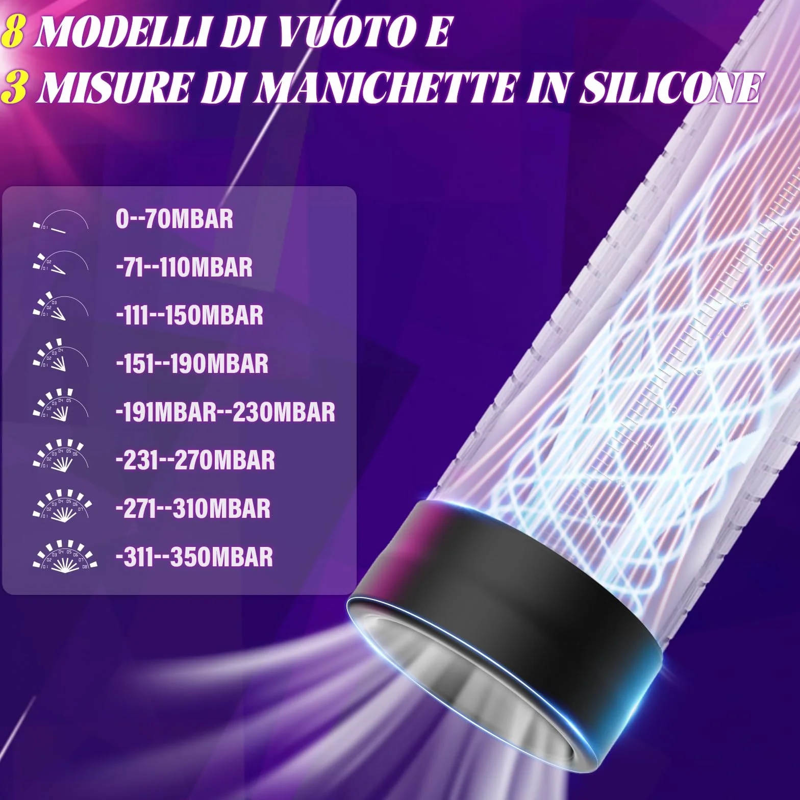 Pompa Pene Sex Toy Uomo 8 Modalità di Aspirazione Masturbatore Maschile con 6 Cockring e 3 Anelli in Silicone