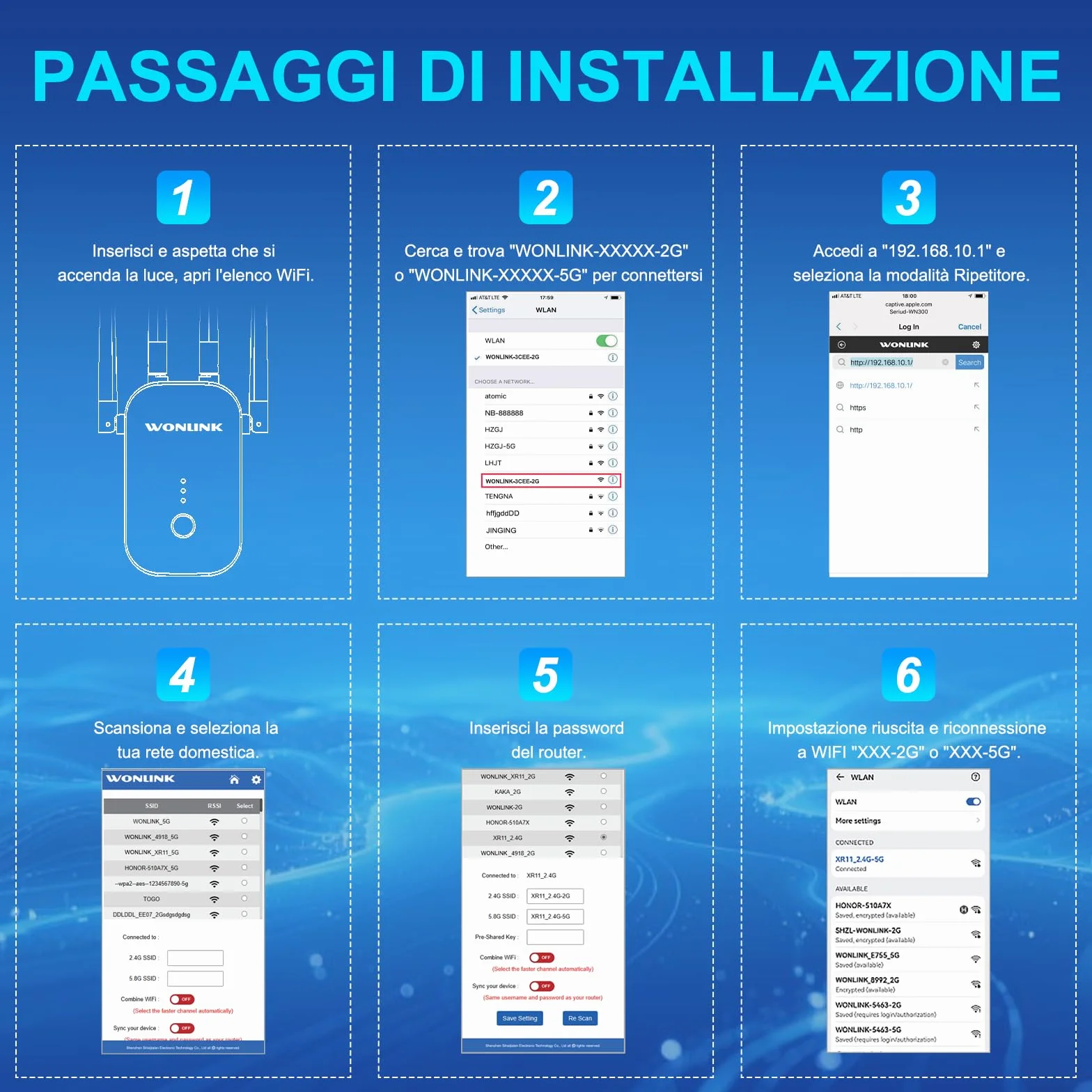 Ripetitore WiFi 1200Mbps Doppia Banda, Amplificatore Segnale WiFi con 4 Antenne, Porta Ethernet, WPS, MU-MIMO, Modalità Ripetitore/Router/AP e Indicatore di Segnale