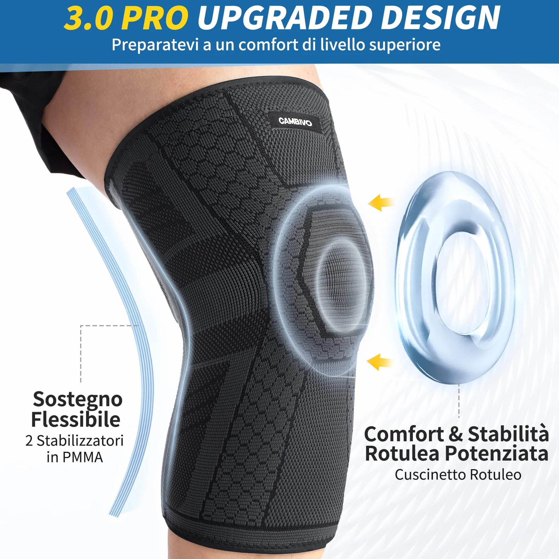 CAMBIVO Ginocchiera Ortopedica Compressione 2 Pezzi con Stabilizzatori Laterali PMMA e Gel Pad Rotulea