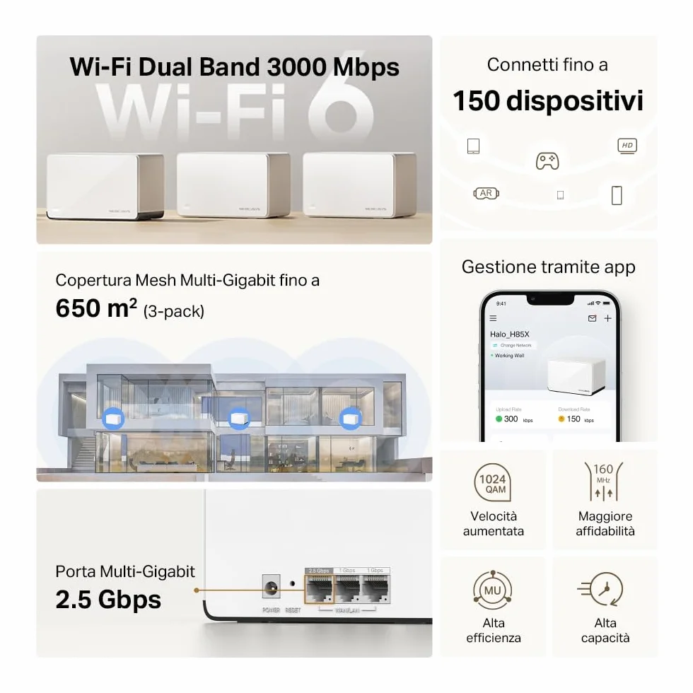 Mercusys TP-Link Halo H85X Mesh Wi-Fi 6 AX3000Mbps Dual-Band, 2.5G Porta WAN/LAN, 2 Porte WAN/LAN Gigabit, Coperti fino a 650m2, MU-MIMO, WPA3, VPN, Controllo da APP, 3pz