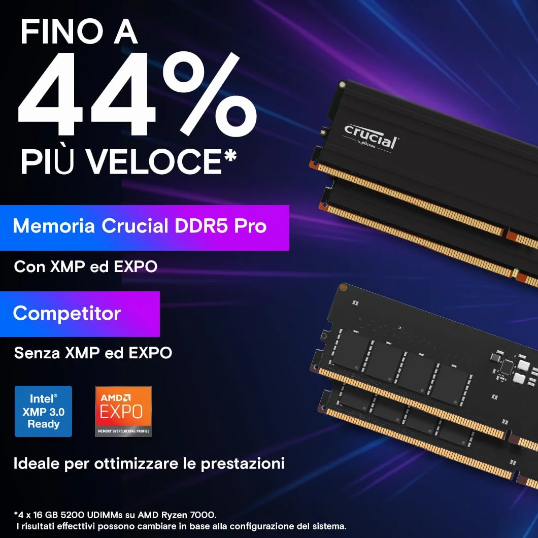 Crucial Pro RAM DDR5 Kit 64GB (2x32GB) 5600MHz, Intel XMP 3.0 / AMD EXPO, Memoria PC RAM - CP2K32G56C46U5