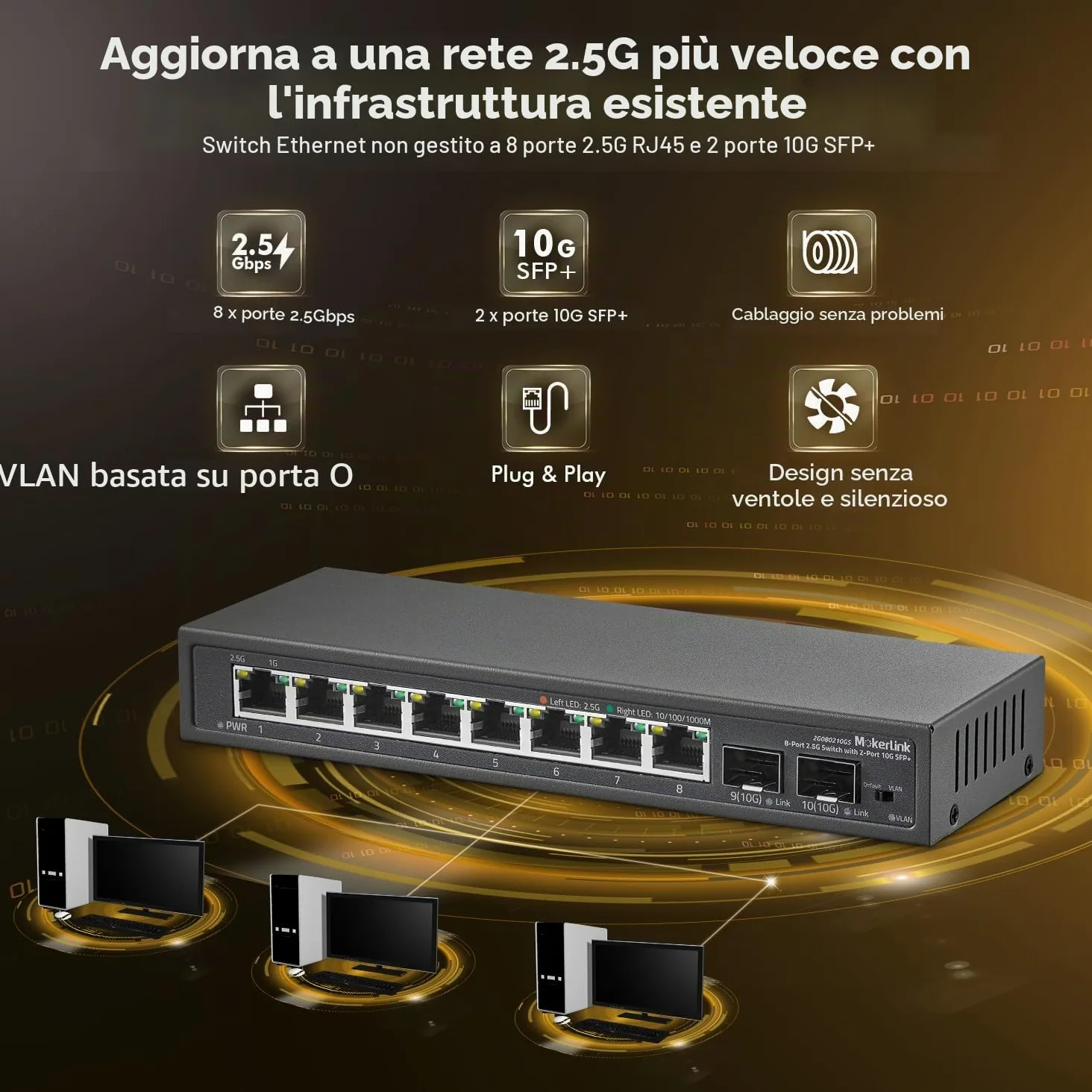 MokerLink 8 porte 2.5Gigabit Ethernet Switch con 2x10G SFP Slot, 8 x 2.5G Base-T porte, isolamento VLAN, metallo Unmanaged Fanless Small Network Switch
