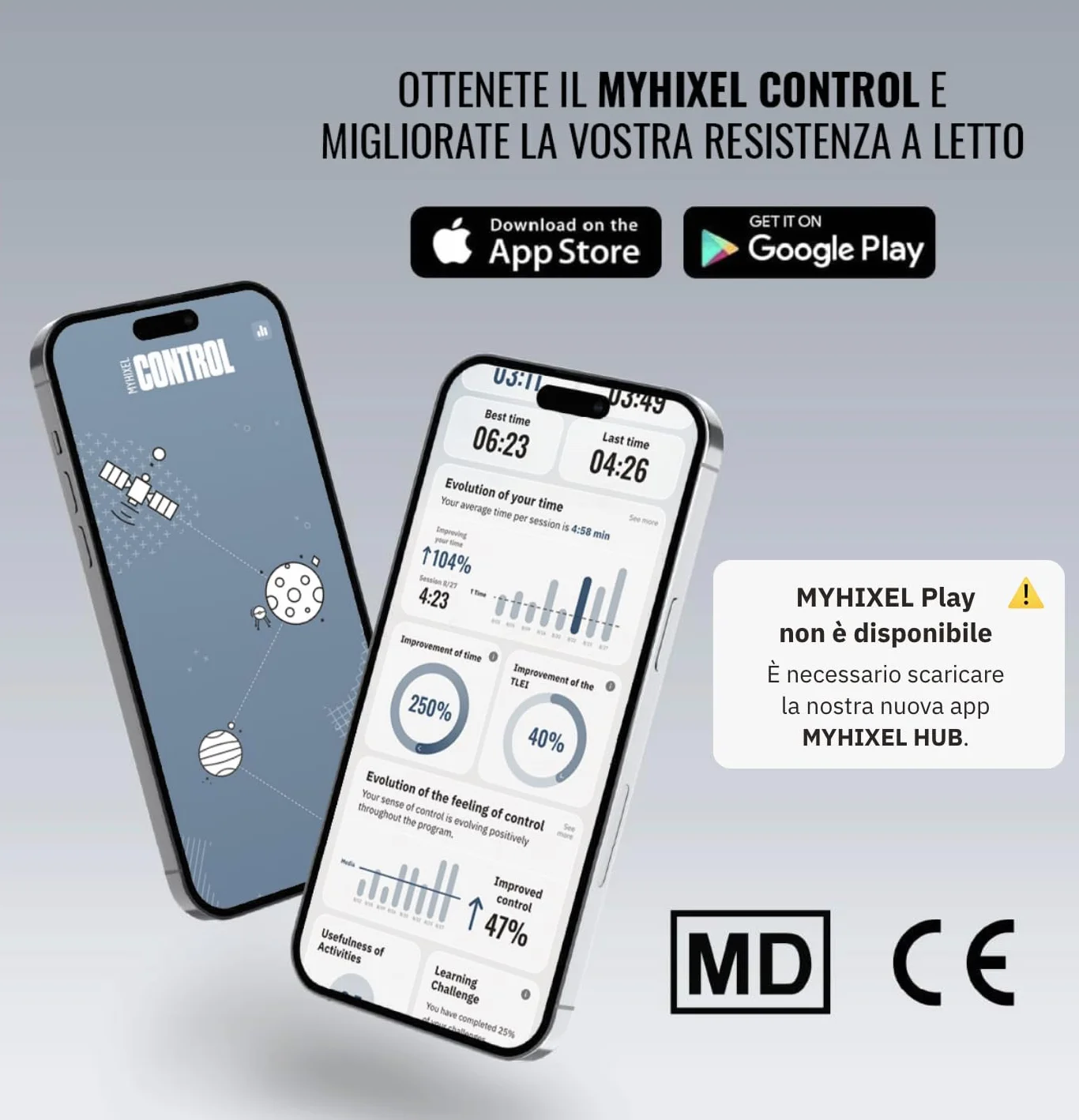 MYHIXEL CONTROL II Dispositivo per Eiaculazione Precoce con App AI Bluetooth Design Realistico Vibrazione Riscaldamento