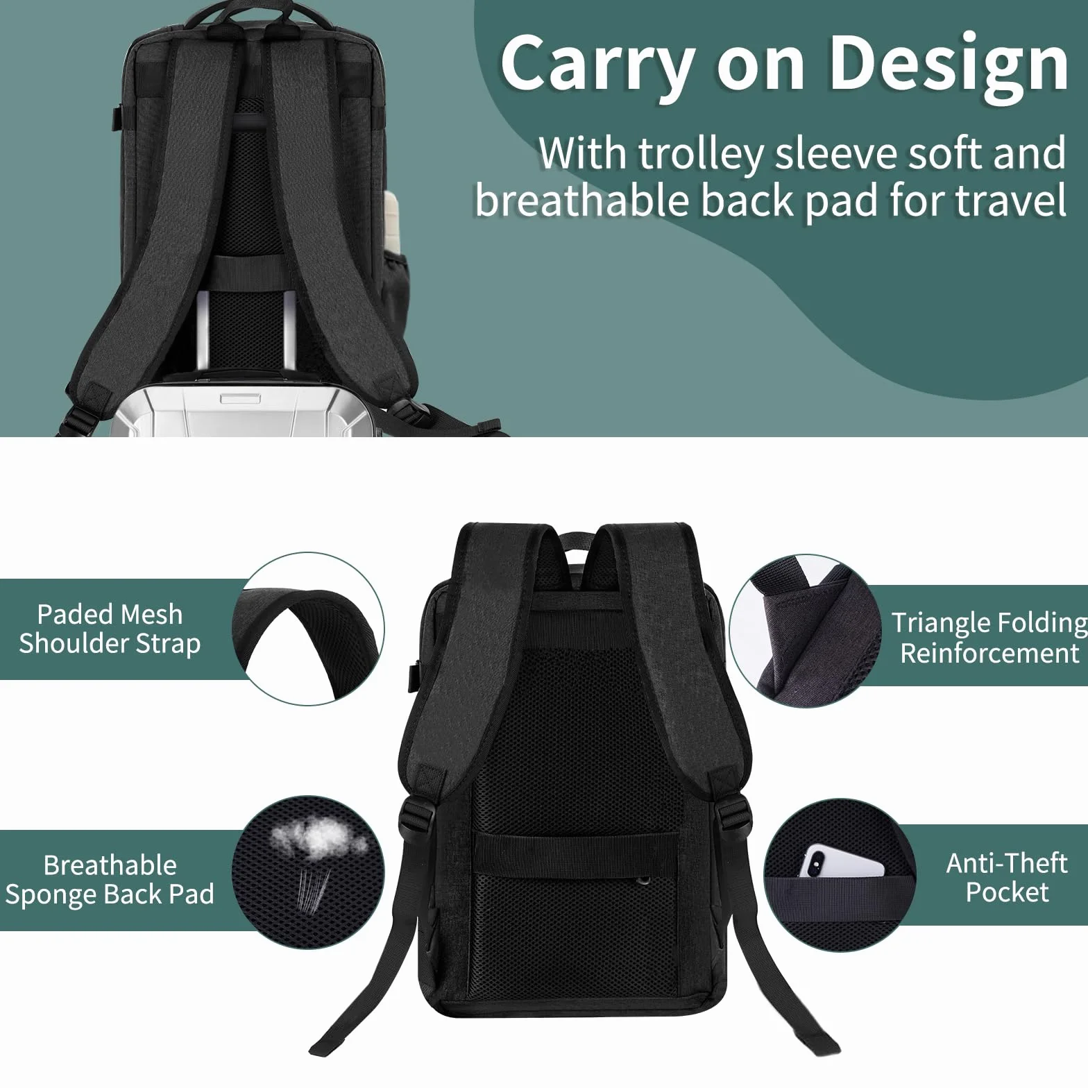 Zaino per Ryanair 40x20x25, Zaino da Viaggio Aereo Bagaglio a Mano Porta PC Donna Uomo Grigio Scuro per Tutte le Principali Compagnie Aeree, 20L