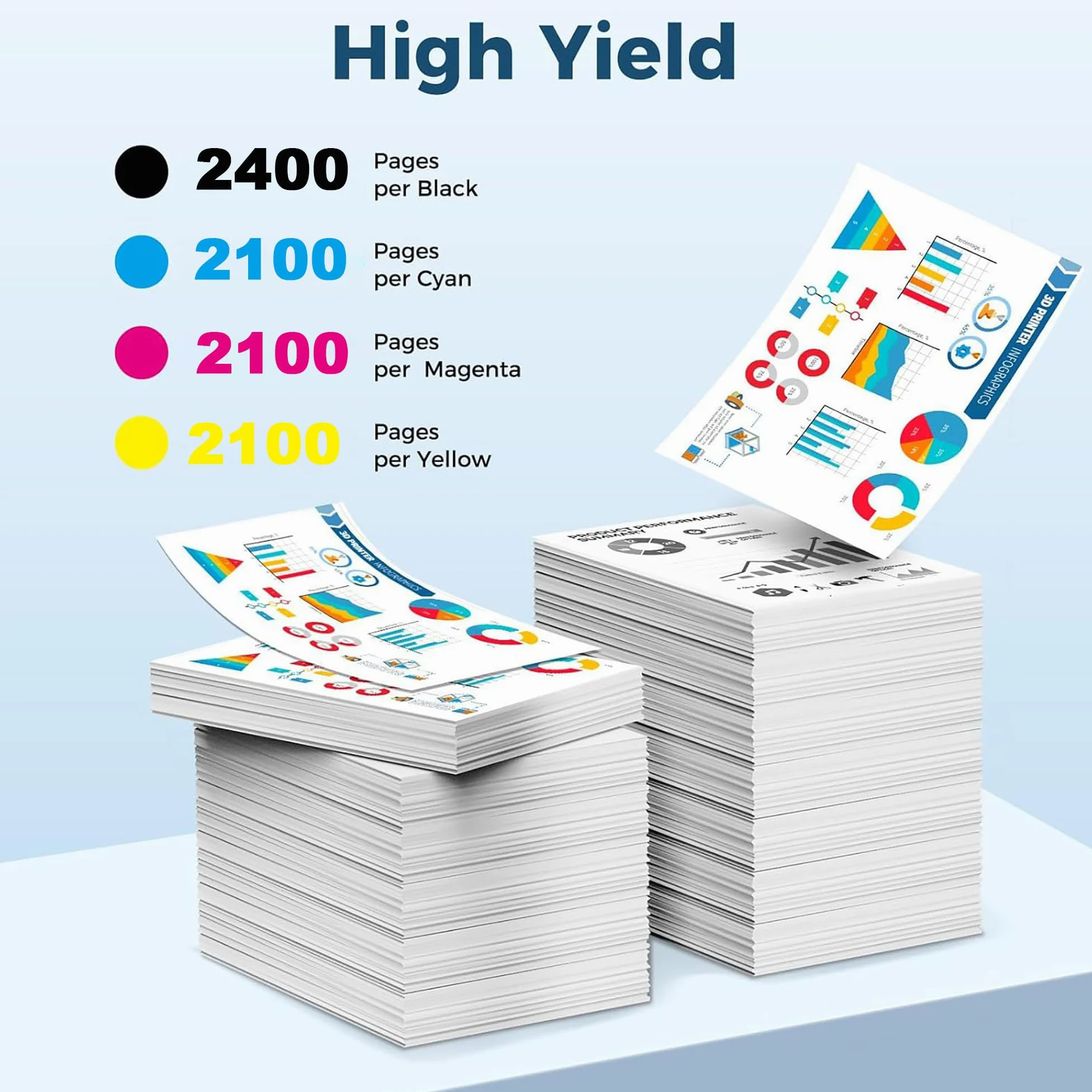 Cartuccia di toner 415A con chip compatibile stampanti per HP Color Laserjet Pro M454DN M454DW MFP M479DW M479FDN M479FDW, W2030A W2031A W2032A W2033A,Black-1 set