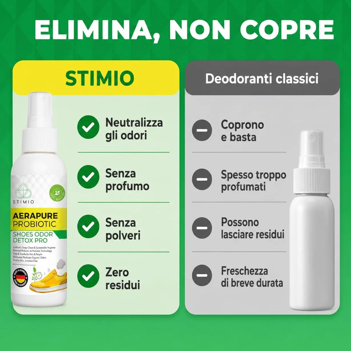 Spray deodorante probiotico enzimatico contro il sudore – Elimina odori con microrganismi attivi, naturale ecologico