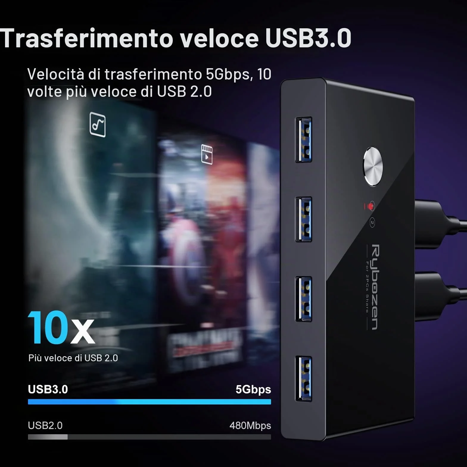Switch USB 3.0 Selectore per 2 Computer, Switch USB per la Condivisione di 4 Dispositivi USB Hub periferico per Mouse, Tastiera, Scanner, Stampante; per Mac/Windows/Linux; 2 Cavi USB Inclusi