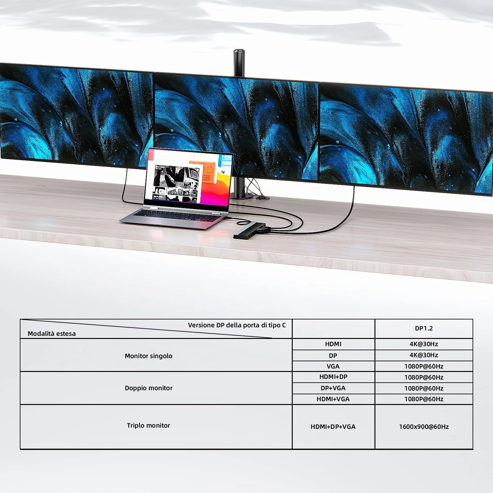 WAVLINK Docking station USB-C 3 monitor, docking station con HDMI, DP, VGA, 100W PD, USB3.0&2.0, RJ45, slot SD/TF, audio/microfono, per Lenovo/HP/Dell ecc. - Grigio