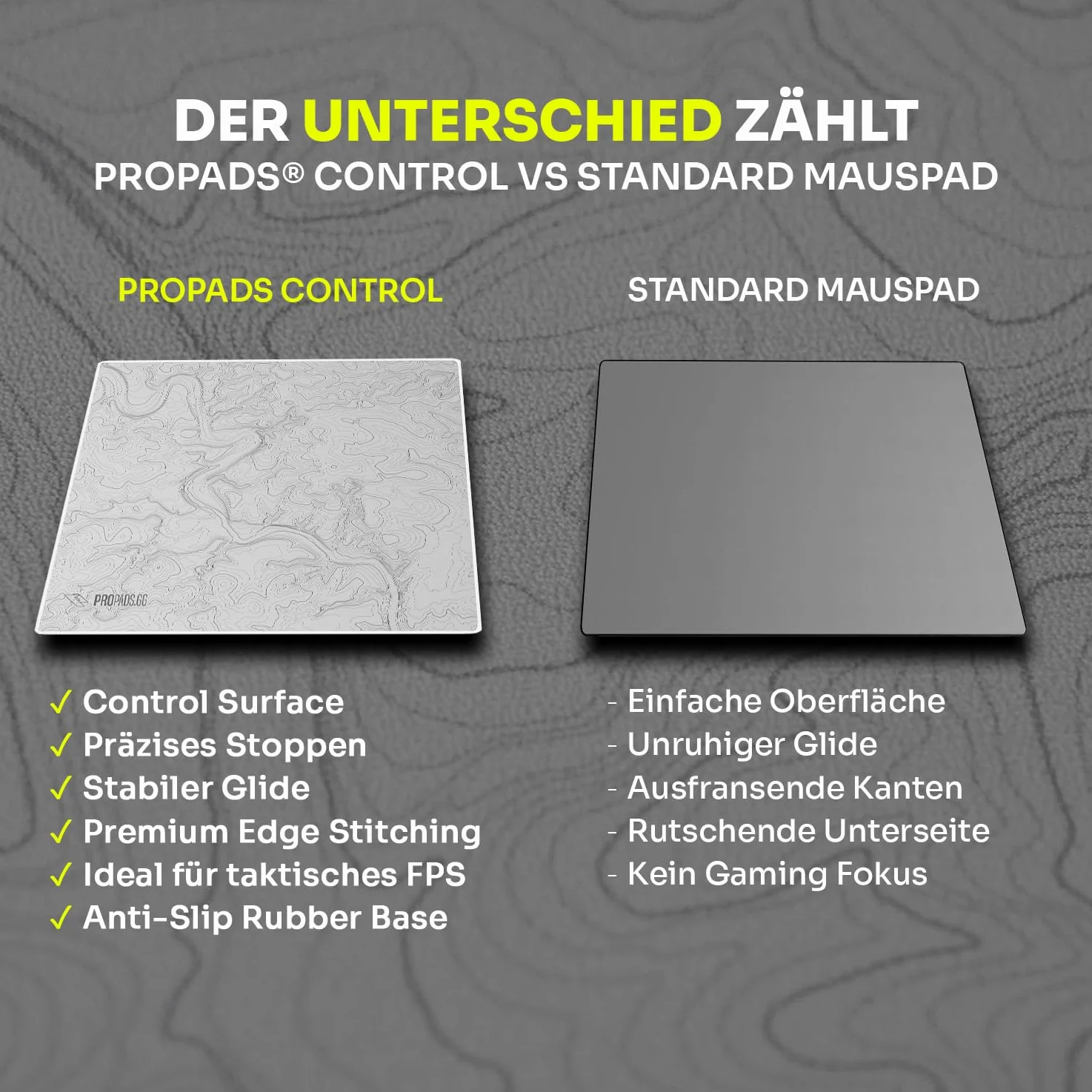 propads PRO Control Mousepad 500 x 500 mm – per veri esportler – Tappetino per mouse da gioco veloce e ruvido in gomma antiscivolo – nero (typo)