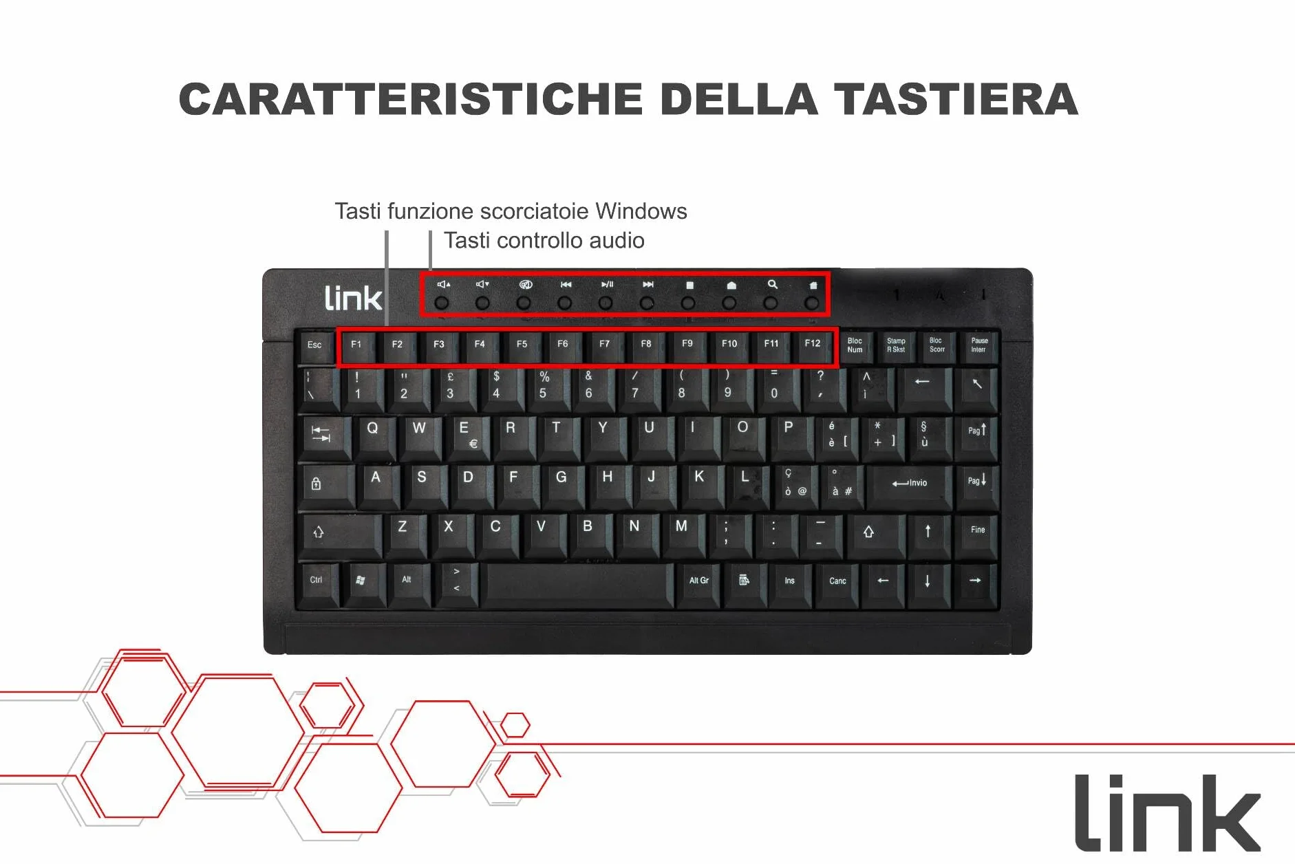 LINKLKTAST04 + LKMOS04 - Mini Tastiera Italiana Multimediale USB + Mini Mouse Ottico USB 3 tasti Nero