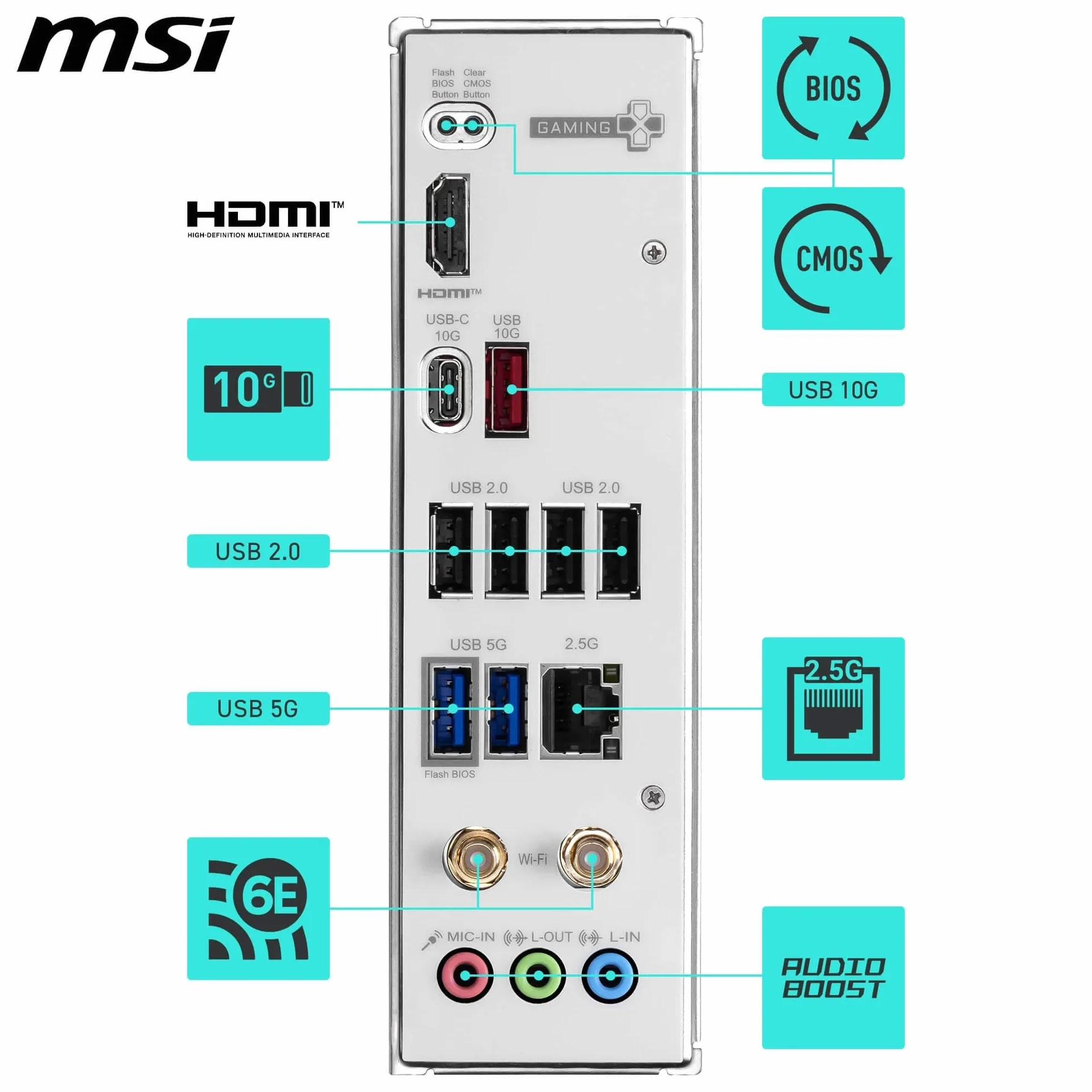 MSI B840M GAMING PLUS WIFI6E – Scheda Madre mATX compatibile con AMD Ryzen Serie 9000/8000 / 7000, Socket AM5 – Supporto DDR5 Boost fino a 8000+ MT/s (OC), PCIe 4.0 x16, M.2 Gen4, Wi-Fi 6E, LAN 2.5G