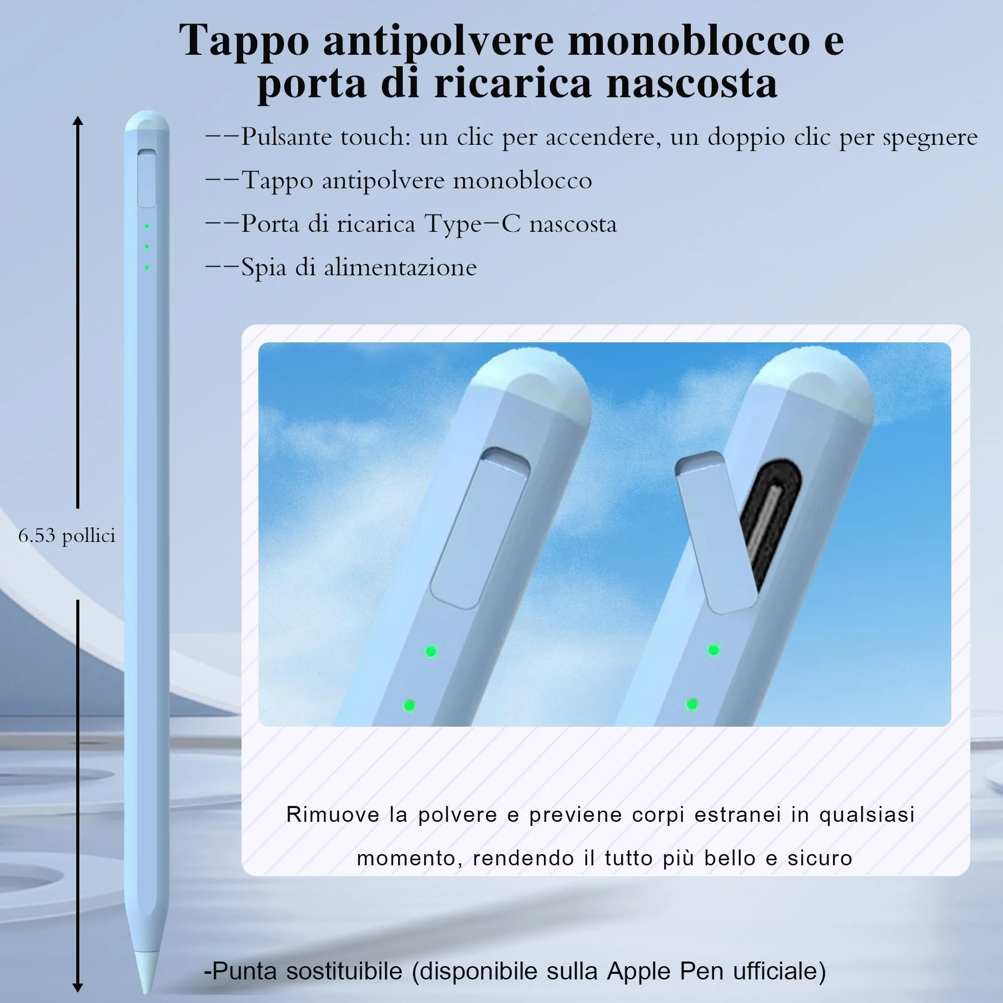 Penna per Apple iPad 2018-2025, Pencil iPad Ricarica Rapida, Stylus Pen con Rigetto del Palmo, Sensibilità All'inclinazione per ipad A16 11/10/9/8/7/6,Pro 11/12.9,Air 3/4/5/M2/M3,Mini 5/6