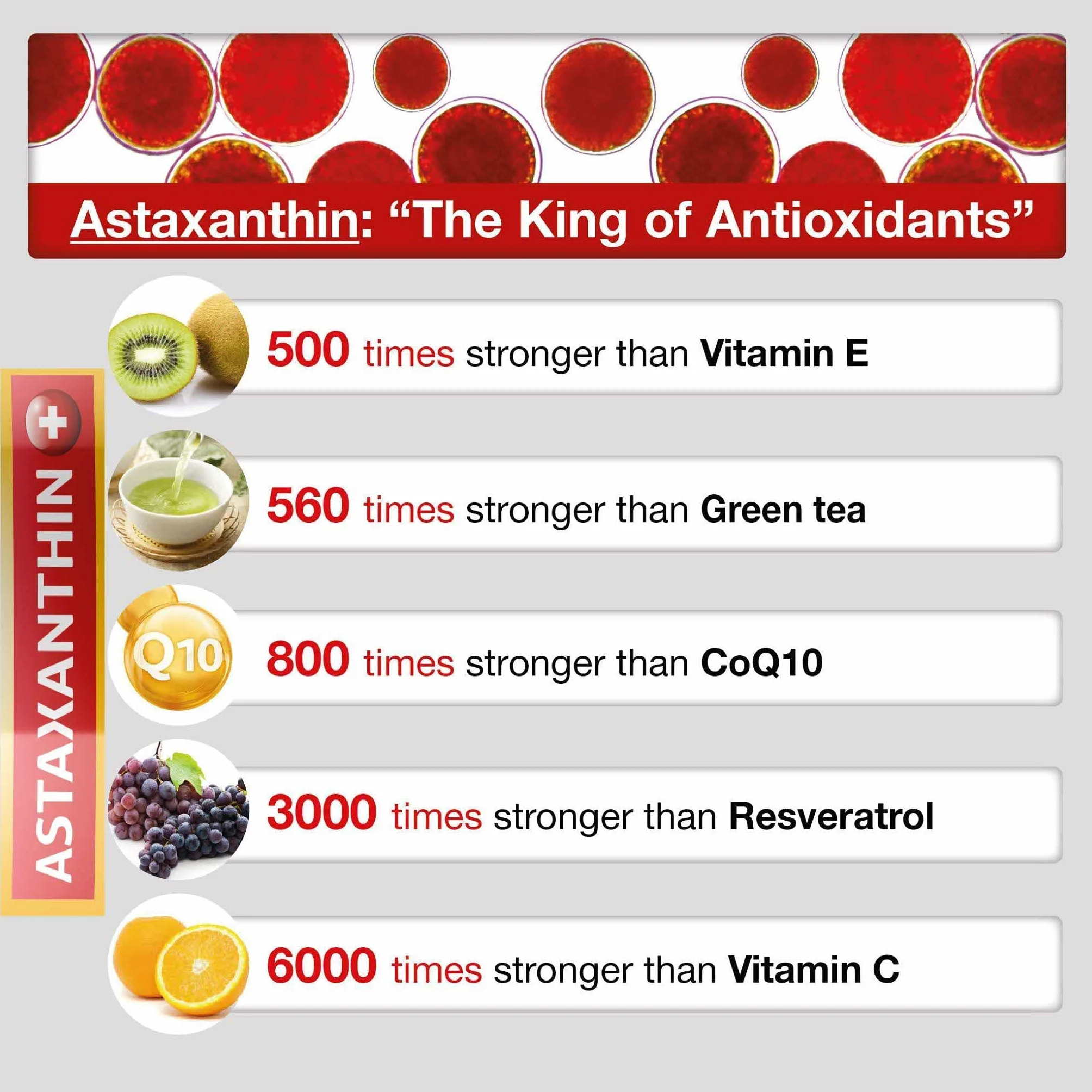 Astaxantina Plus 4mg 180 Capsule Sofgels con Luteina Omega 369 Beta-carotene AstaPure Antiossidante Naturale