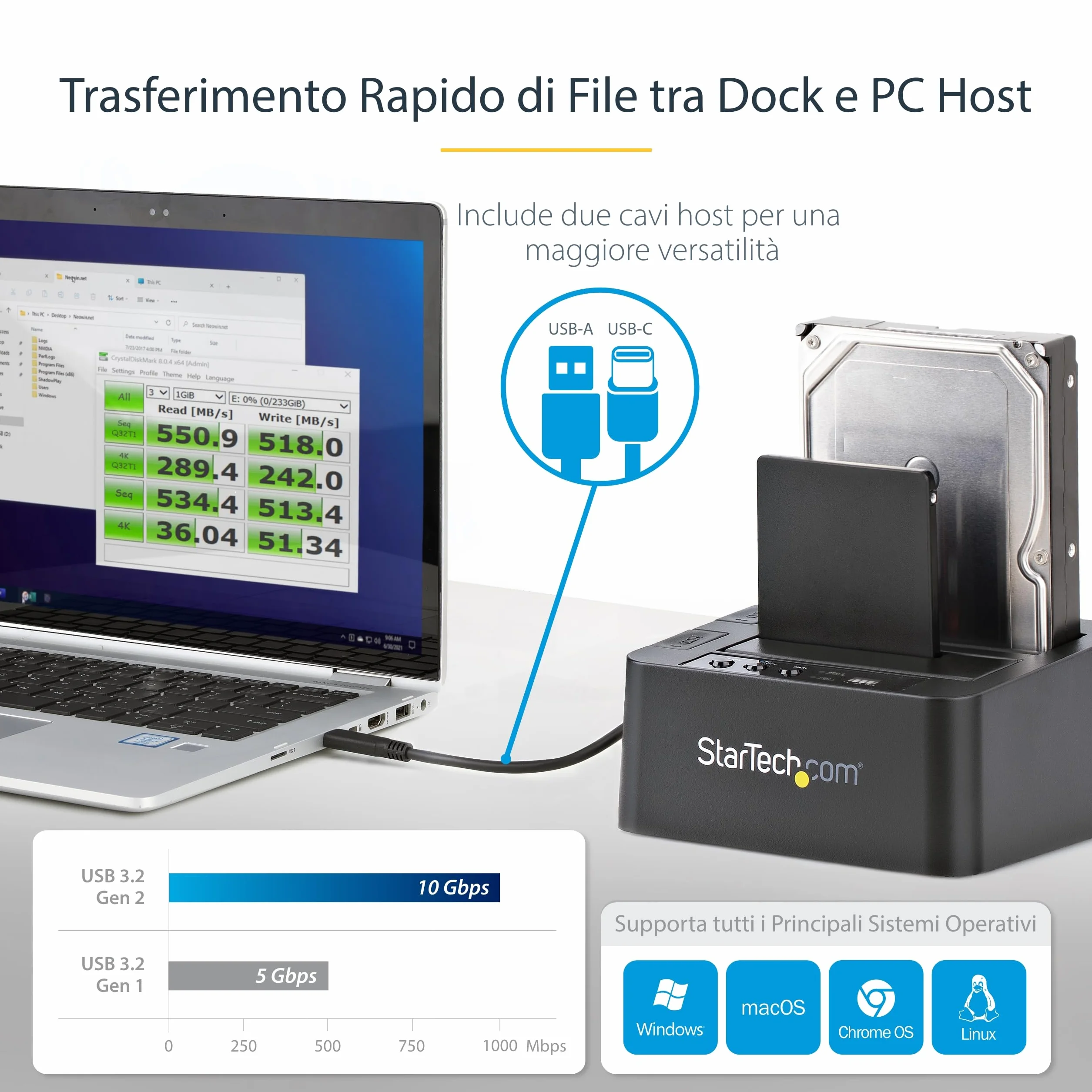 StarTech.com Docking Station per Hard Disk USB 3.1 10Gbps 2 Slot SATA III 2.5" 3.5" Clonatore SDOCK2U313R