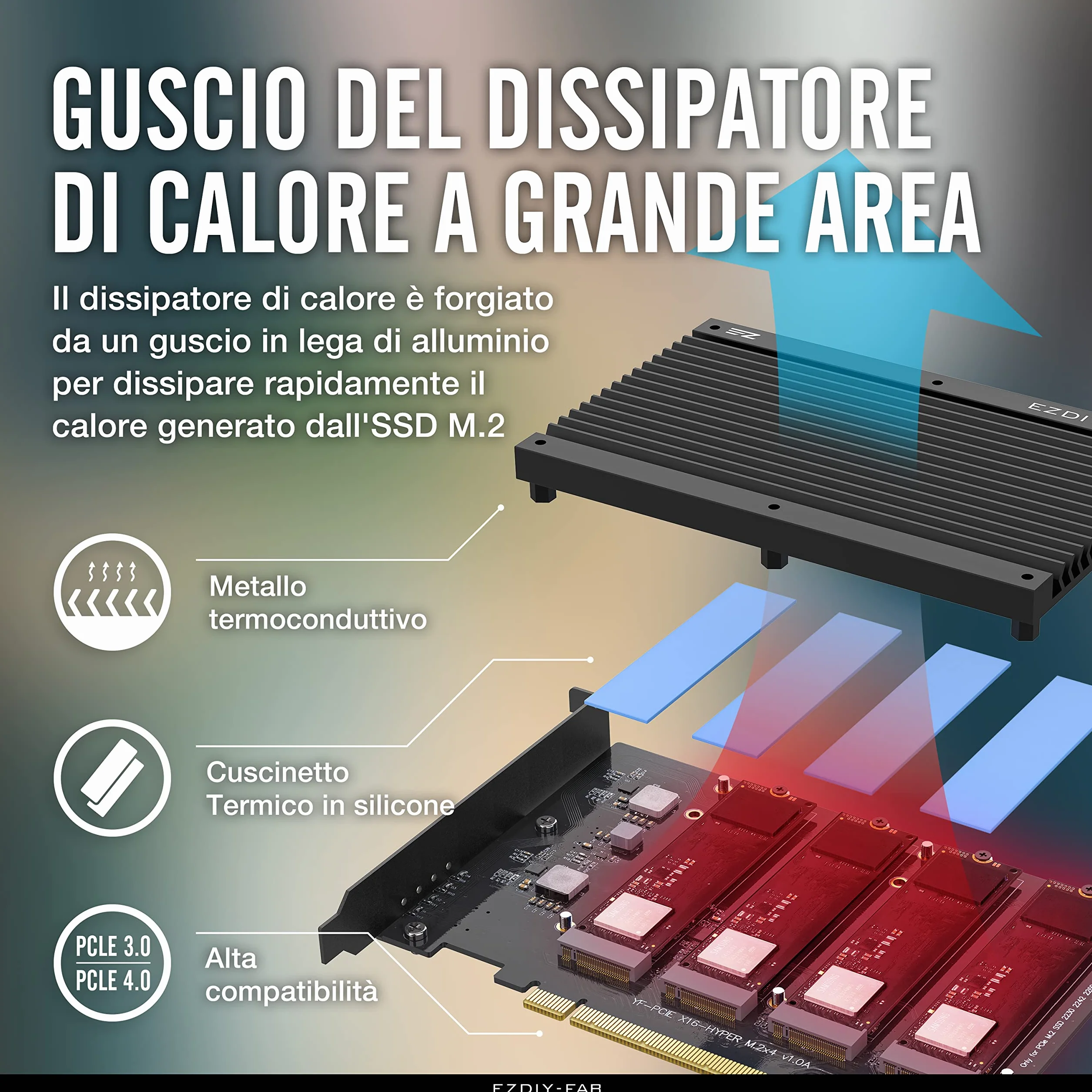 EZDIY-FAB Quad M.2 PCIe 4.0/3.0 X16 Scheda di Espansione con Dissipatore,Supporto di 4 SSD PCIe NVME M.2,RAID-on-CPU (VROC) in Piattaforma Intel e PCIe 4.0 RAID in Piattaforma AMD