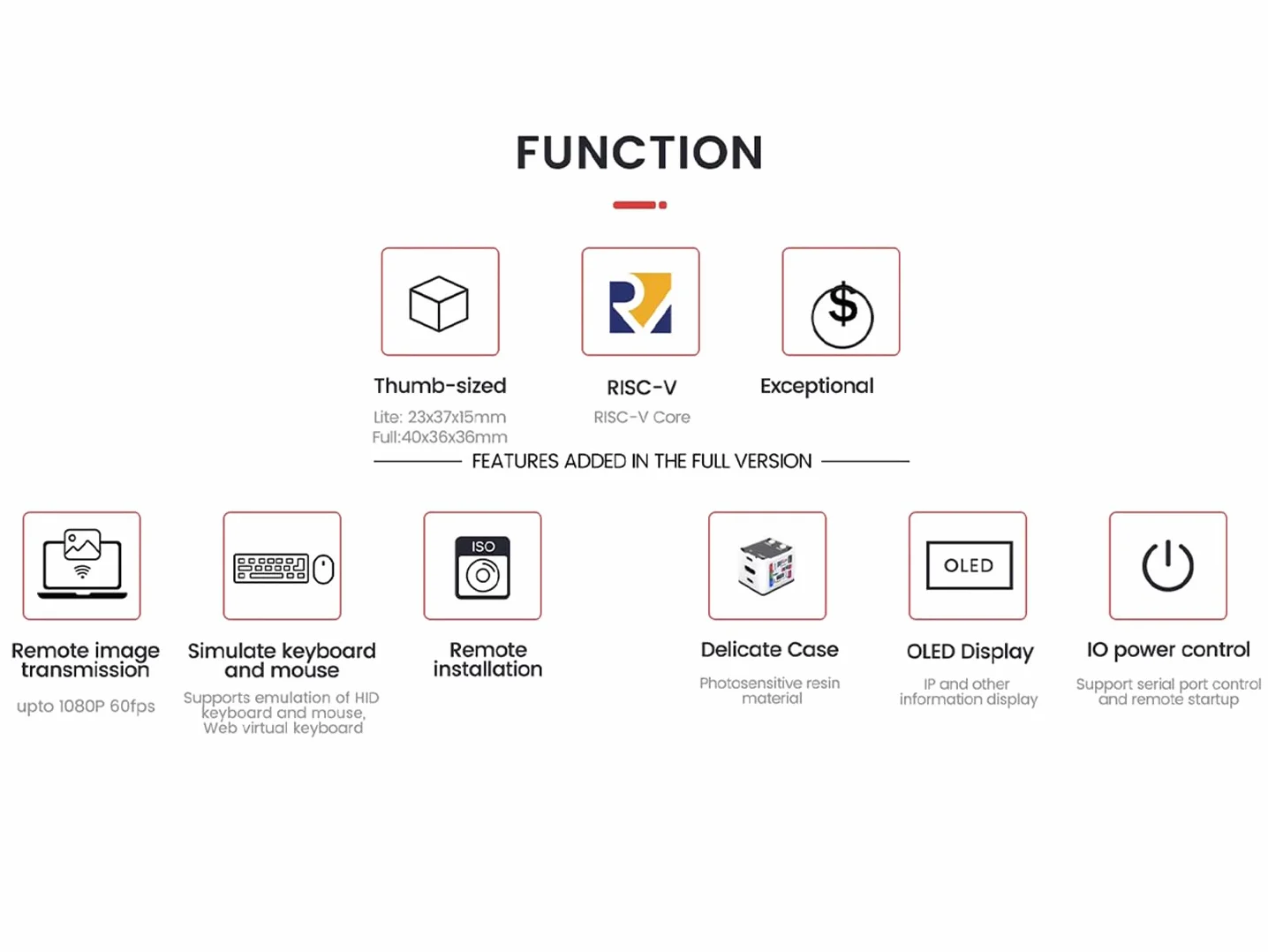 Sipeed NanoKVM IP-KVM Mini server controllo remoto 1TOPS NPU 1GHz C906 RISC-V Linux HDMI 100M kit completo nero
