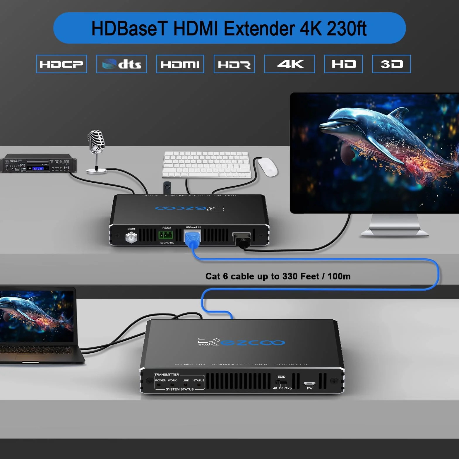 ROFAVEZCO 4K HDMI KVM Extender USB Non compresso 4K 60Hz HDR Singolo Tramite Cat5e/6 Fino a 300ft, Hub USB2.0 a 3 Porte Poe+RS232+EDID+Audio Stereo da 3,5 mm e Microfono, EX70H2KVM