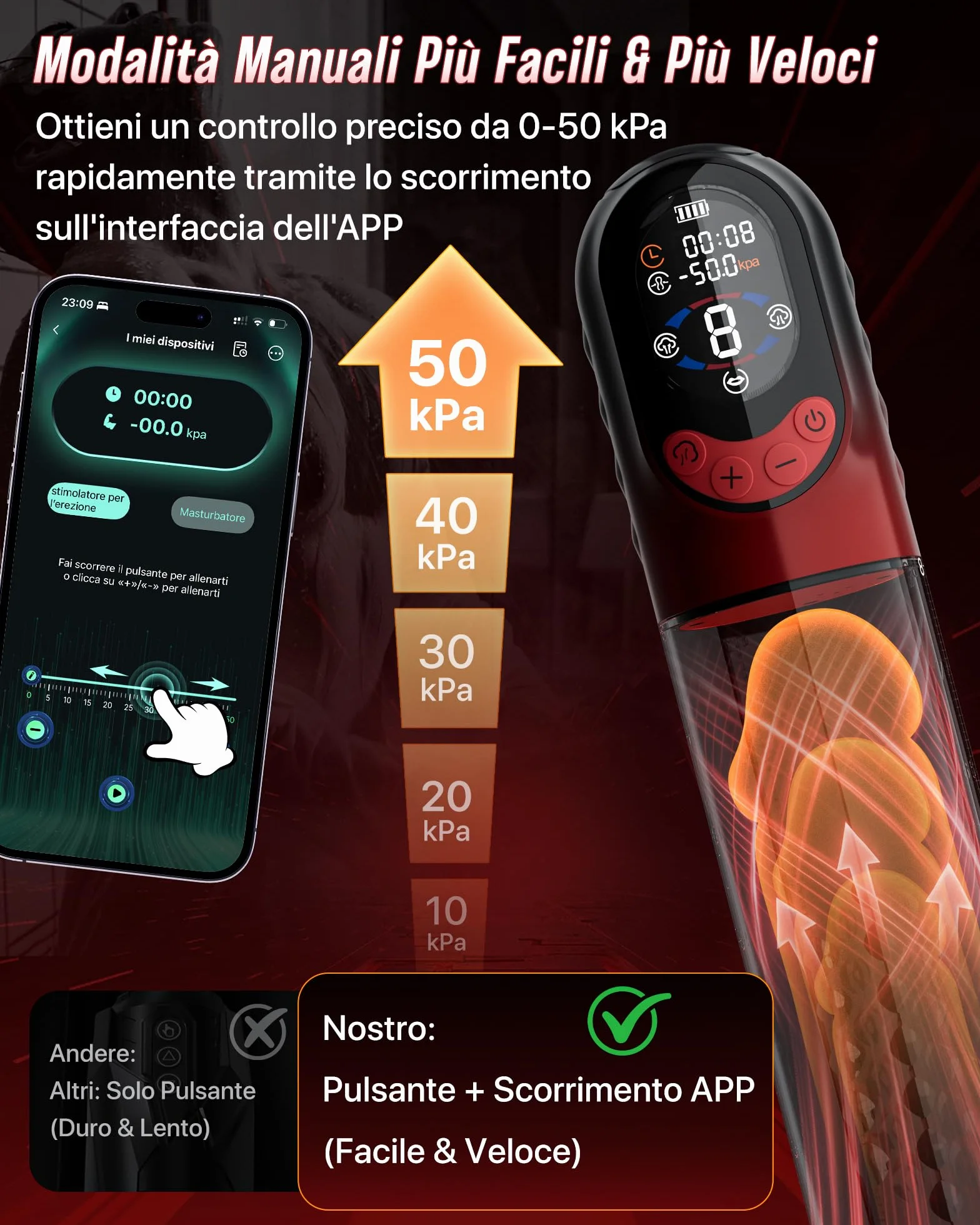 Pompa Pene 4 IN 1 Sex Toys Masturbatore Uomo, APP Manuale & Automatica Vacuum Device Elettrica con 4 Modalità di Allenamento 8 Aspirazione