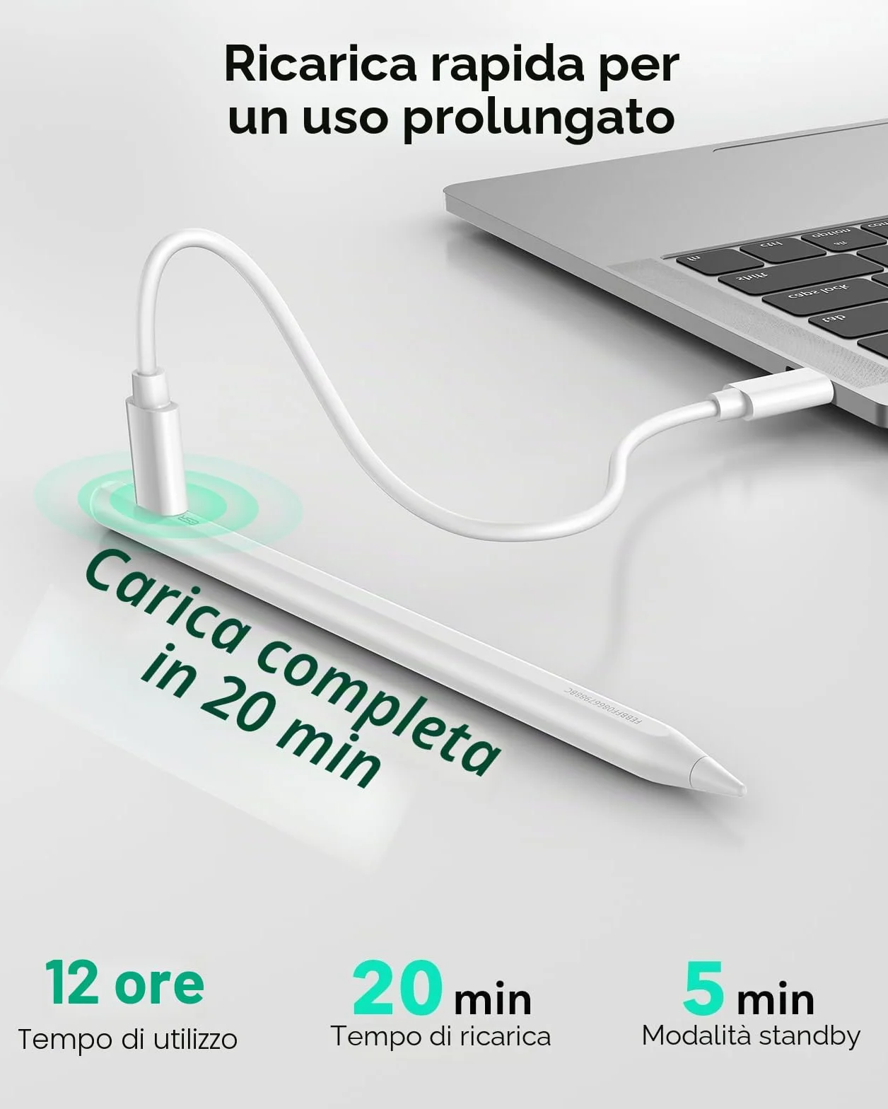 ESR Find My Penna Compatibile con Apple iPad 2018-2025, Geo Digital Pencil con Scorciatoie Facili per iPad A16/10/9/8 e Air 13/11 e Pro 12.9/13/11 e Mini 7/6/5, Bianco (senza ricarica wireless)