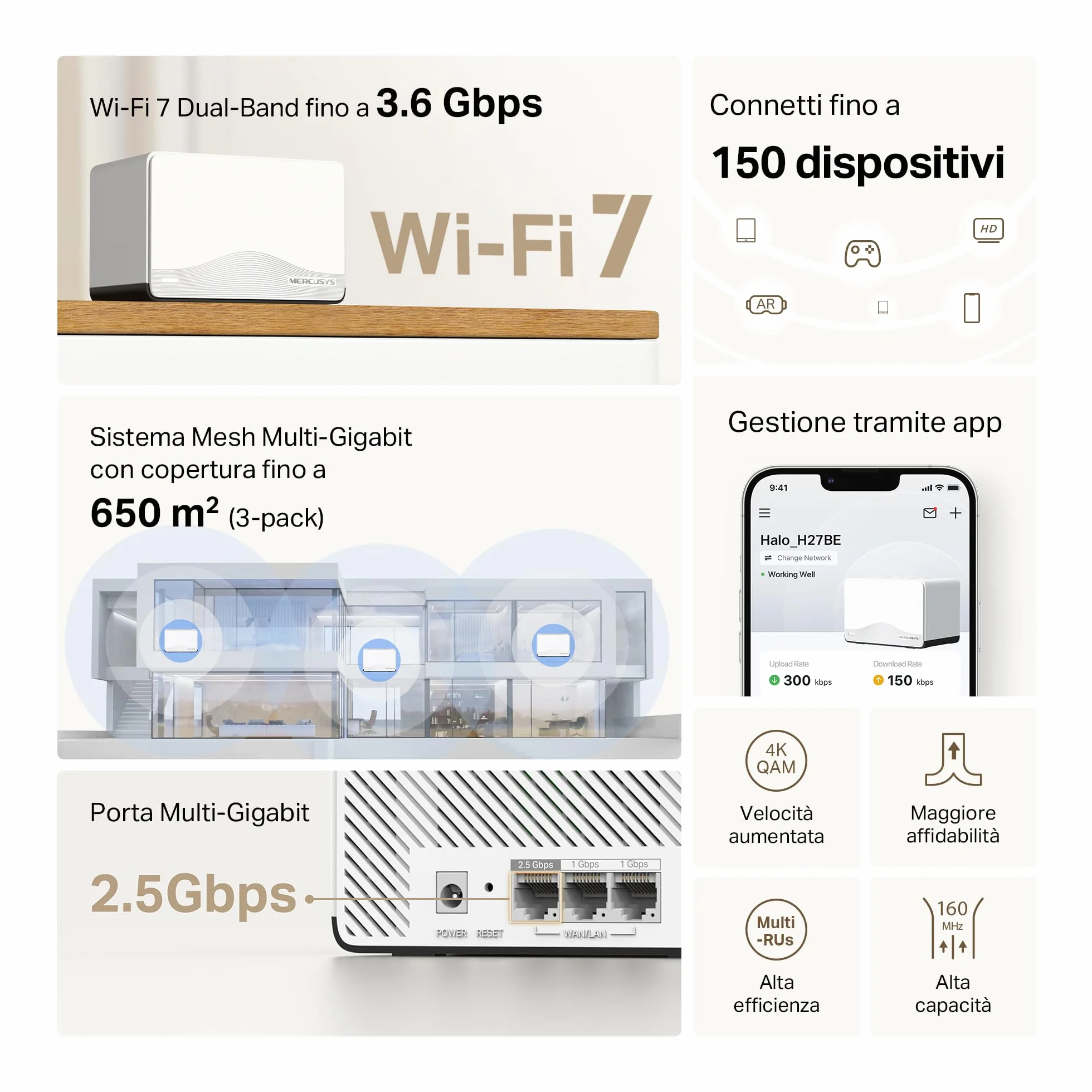 Mercusys TP-Link Halo H27BE Mesh Wi-Fi 7 BE3600Mbps Dual-Band, 2.5G Porta WAN/LAN, 2 Porte LAN Gigabit, Coperti fino a 650m2, 4K-QAM, MLO, Multi-RUs, VPN,Controllo da APP, 3pz