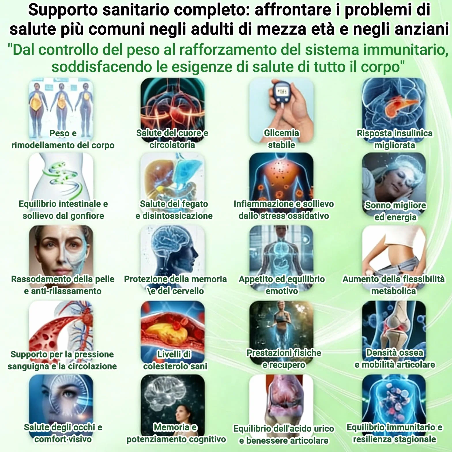 Morina NAD+ Cerotto Micronedle Avanzato 12-IN-1 Naturali Moringa Cerotti Dimagranti per Addome Braccia Gambe (2 Scatole)