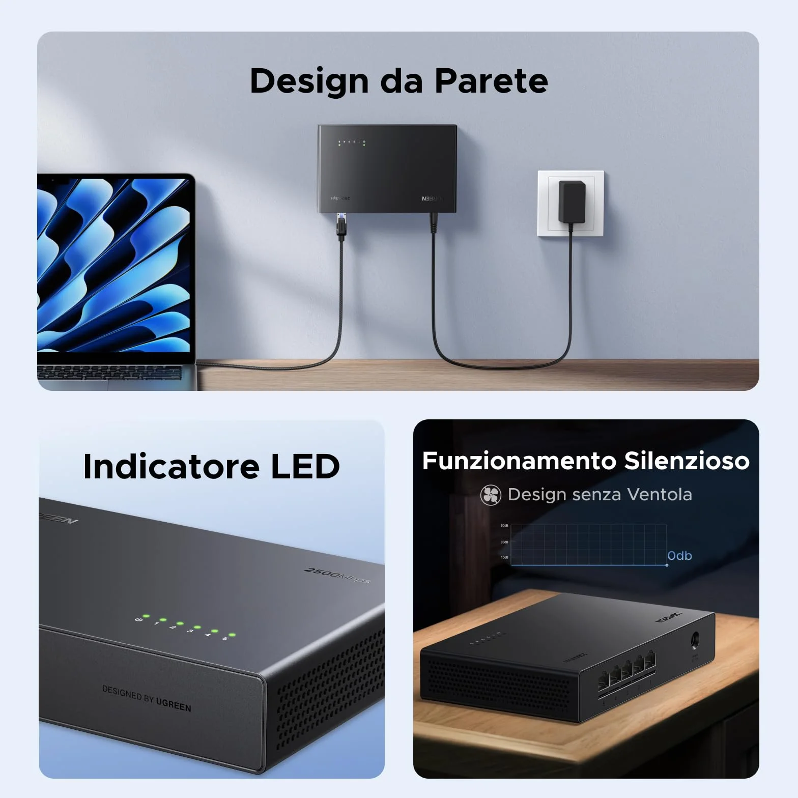 UGREEN Switch Ethernet 2,5G 5 Porte, Duplex, Plug and Play, Non Gestito, Hub RJ45, 100/1000/2500Mbps per PC, NAS, Server, Router, Monitor, Console di Gioco, Video 4K/8K