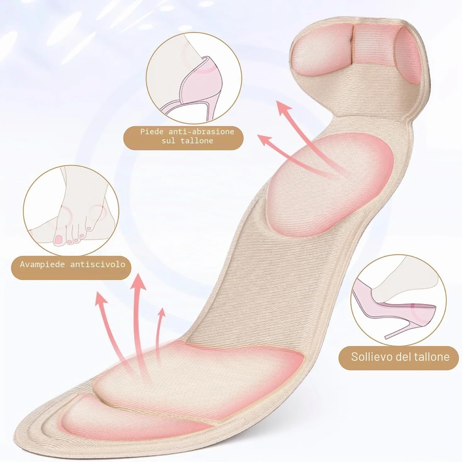 4 Paia Solette Memory Foam Protezione Tallone per Scarpe Tacco Alto Autoadesive Cut-out Cura Piedi