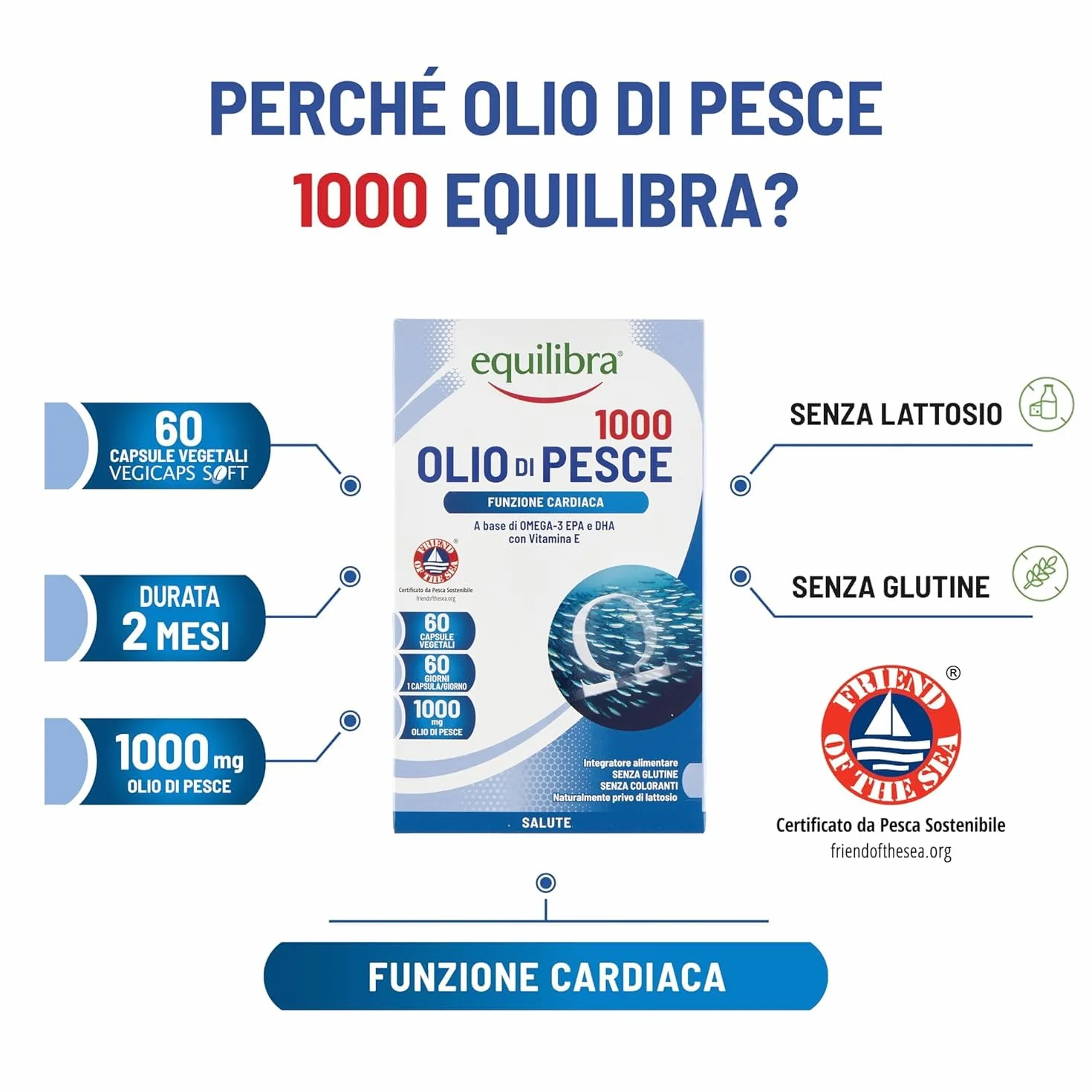 Equilibra Olio di Pesce 1000 Integratore Omega-3 EPA DHA Vitamina E 60 Capsule Vegetali