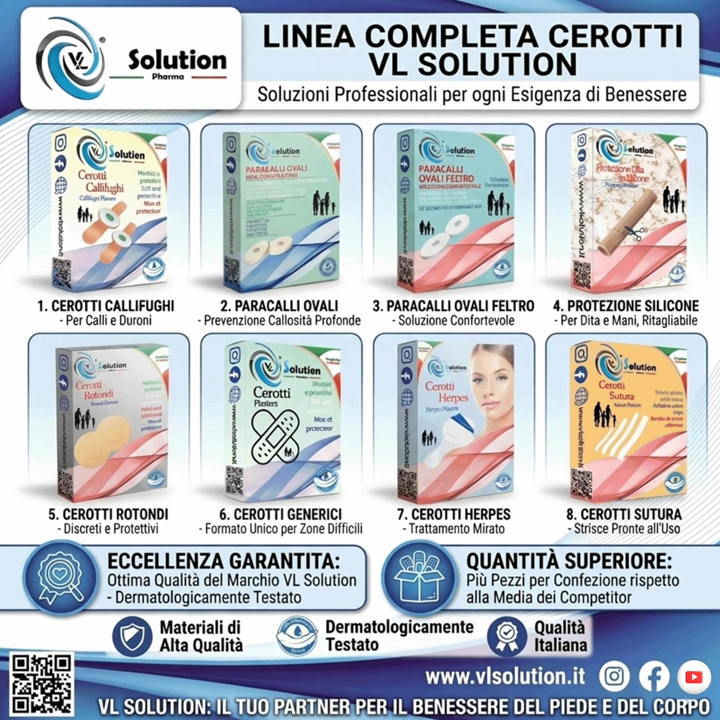 Protezione per dita mani e piedi in gel ritagliabile 2x15 cm