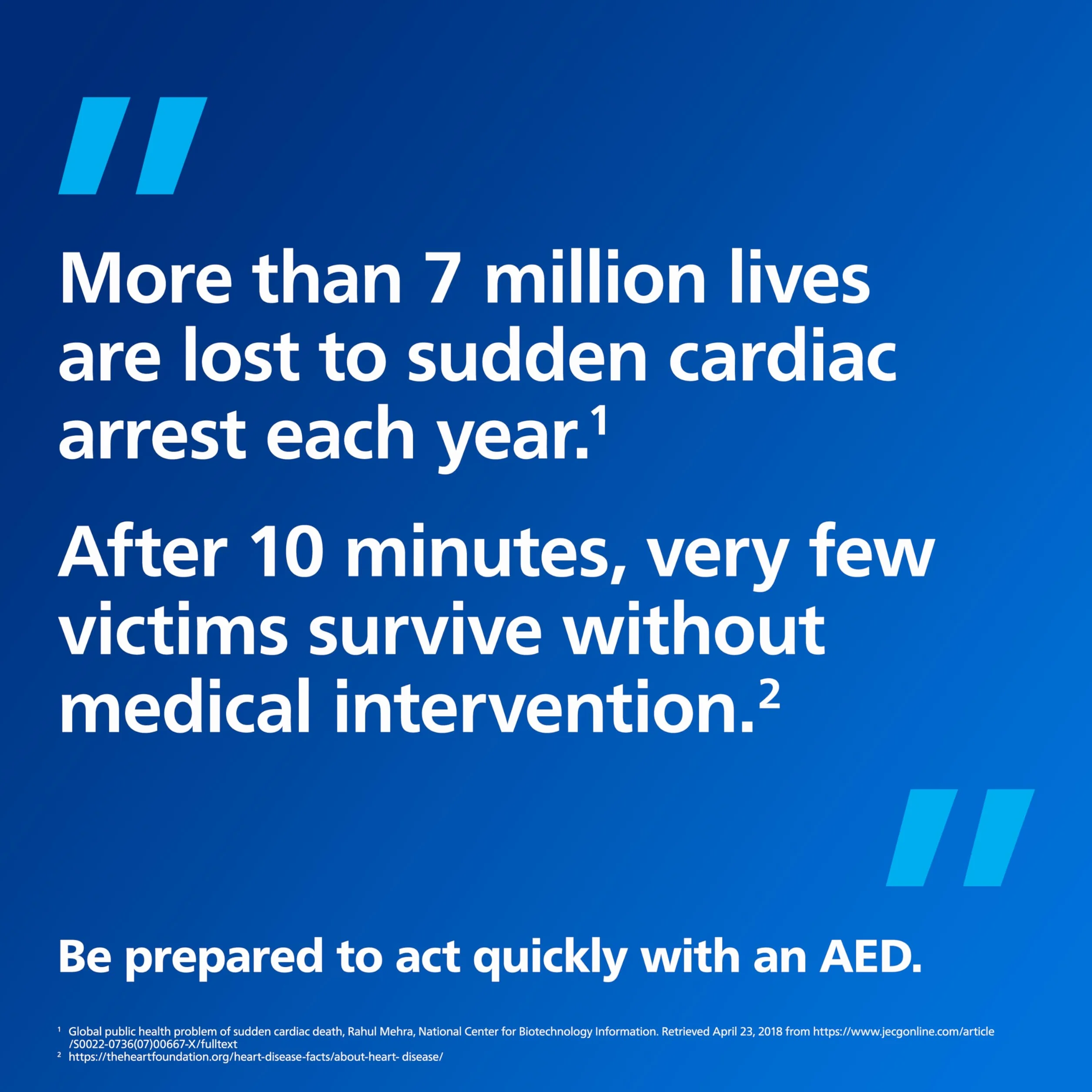 Armadio per defibrillatore Philips HeartStart Basic