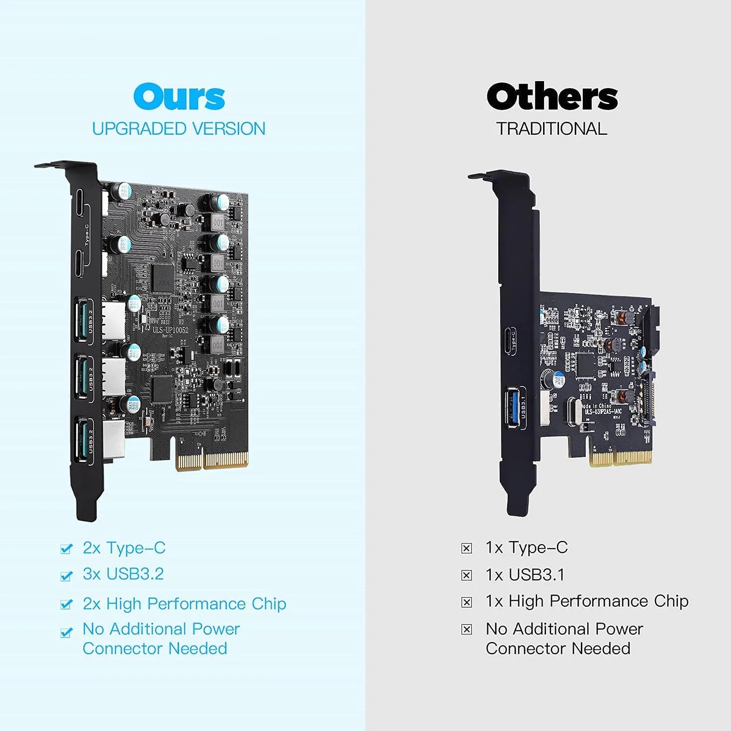 Scheda da PCIe a USB 3.2/3.1 Gen 2, 5 Porte Scheda di espansione USB 20Gbps Interna PCI Express USB3 per PC Windows 10/8/7 MAC OS