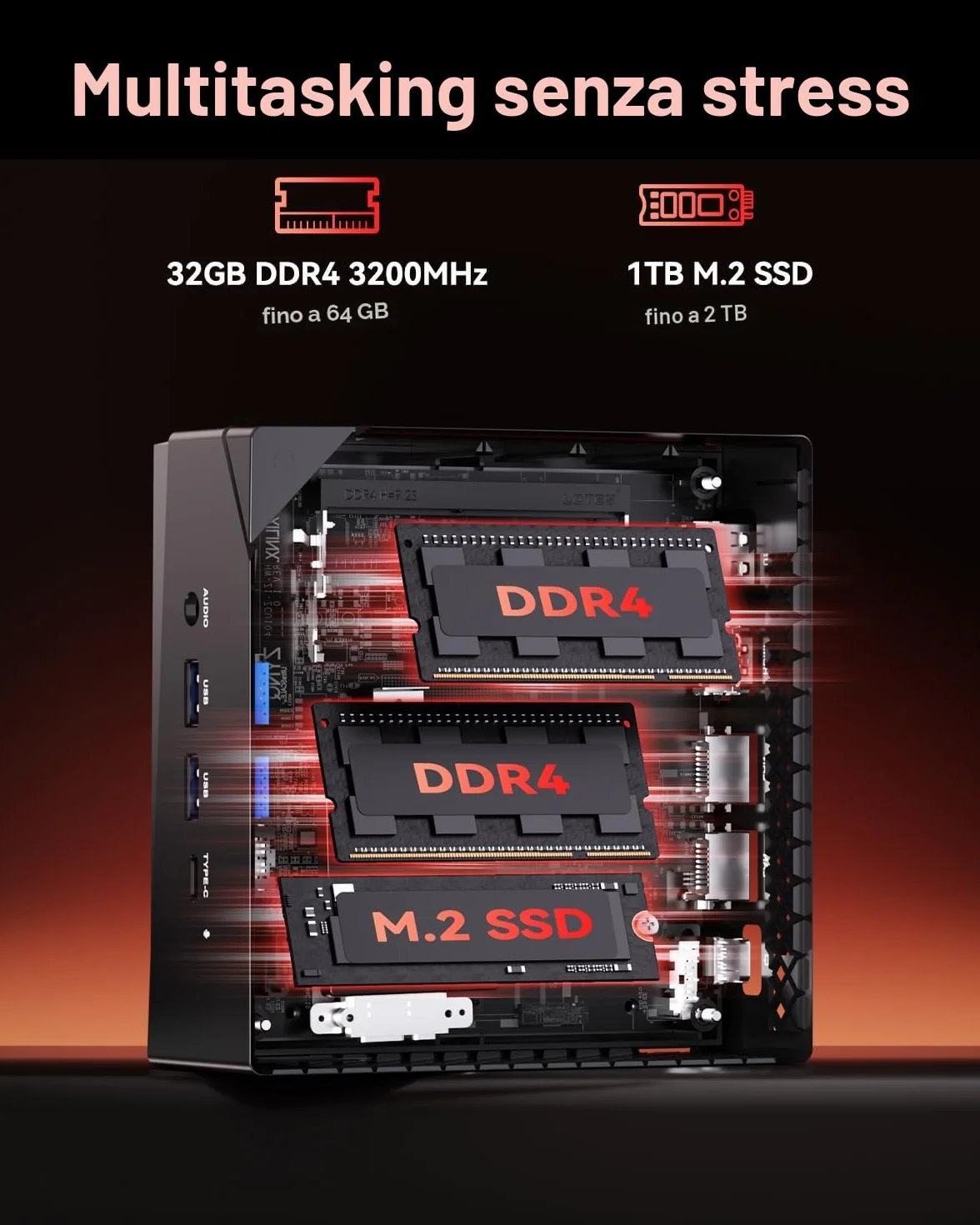 NiPoGi AM06PRO Mini PC Ryzen 7 7730U 32GB DDR4 1TB M.2 SSD 4K@60Hz Triple Display DP/HDMI 2.0/Type-C Dual-LAN WIFI6 BT5.2
