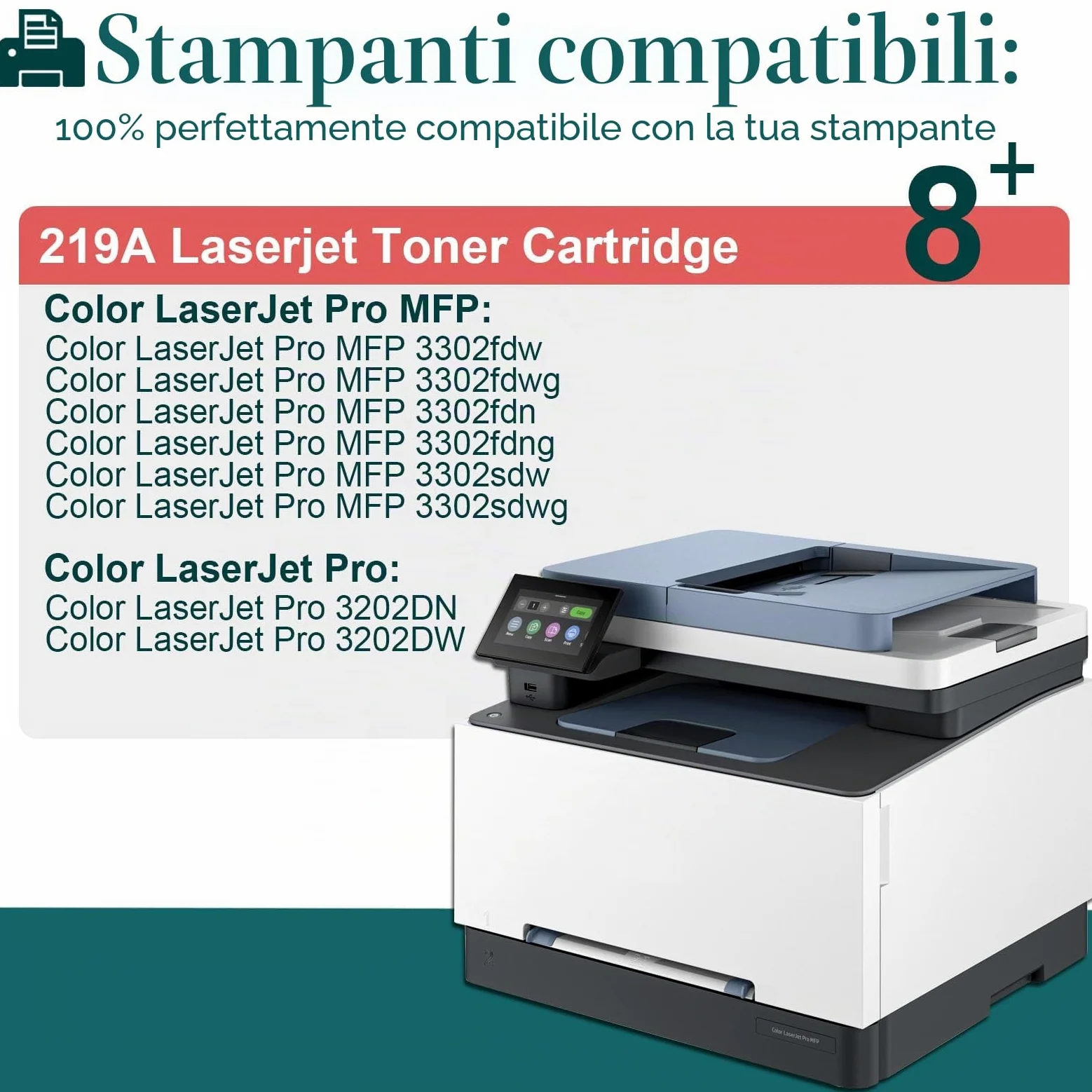 219A W2190A Toner Con Chip Compatibile per HP 219X W2190X per Color Laserjet Pro MFP 3302FDW 3302SDW 3302FDN 3302FDNG 3302FDWG 3302SDWG 3202DN 3202DW 3302 FDW Nero Ciano Giallo Magenta