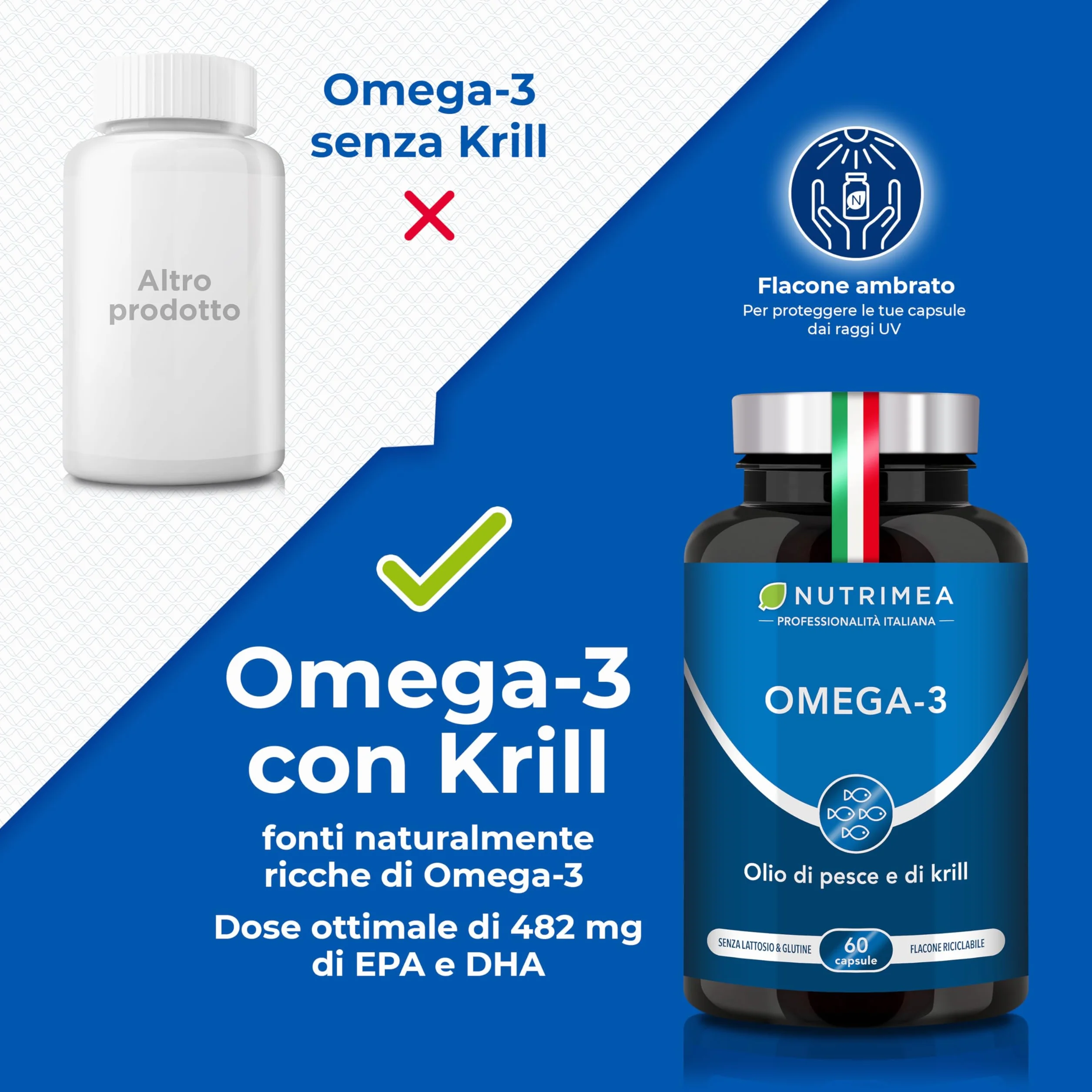 Nutrimea Omega 3 Krill Antartico 60 Capsule Alta Concentrazione EPA DHA Astaxantina