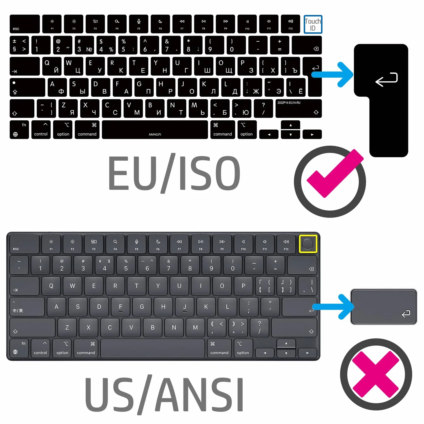 Copritastiera Silicone italiano per MacBook Pro/Max 14/16" M1-M4(A2918 A2992 A3112 A3401 A3185 A2780 A2991 A3403 A3186) Air 13,6/15,3" M2-M4(A2681 A3113 A3240 A2941 A3114 A3241) EU/ISO - Nero