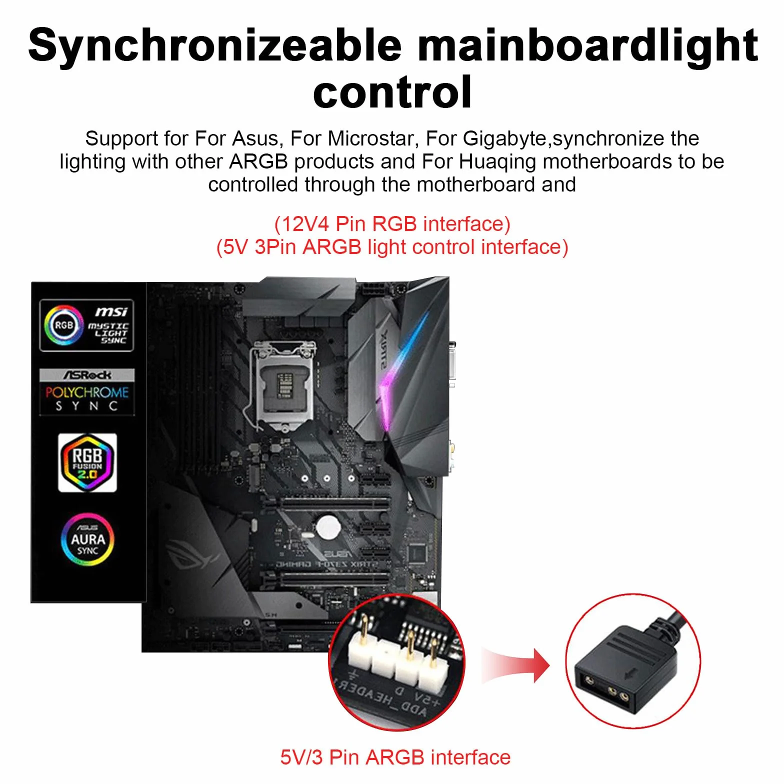 Controller ARGB Fan Hub con Base Magnetica per PC, SATA Power 18, 5V 3-Pin, RGB 12V 4-Pin PWM